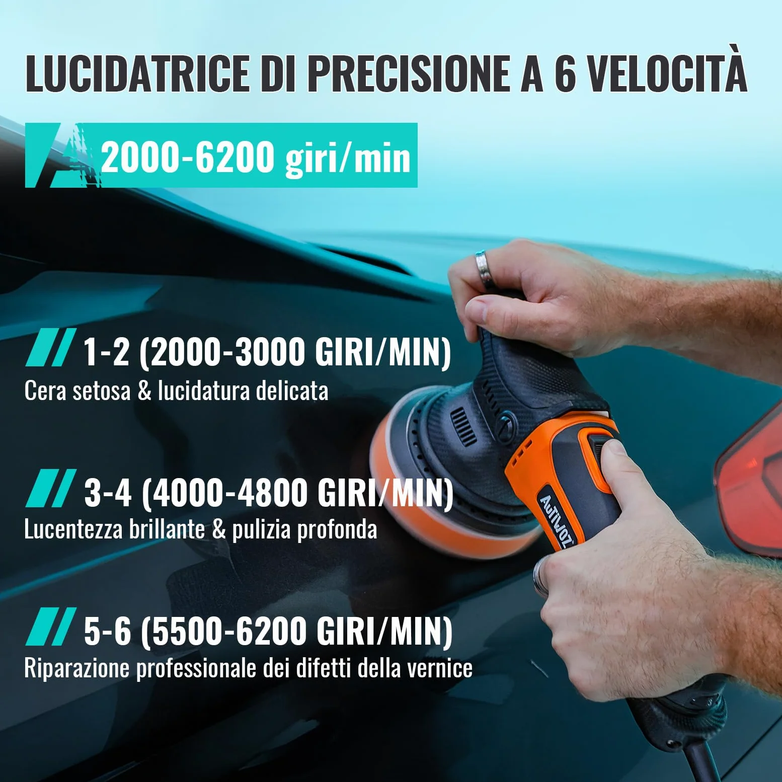 AUTIWOZ 630W Lucidatrice Auto Orbitale 9mm,125mm Kit di Lucidatura,Levigatura Eccentrica Piccole Dimensioni,6 Velocità Variabili (2000-6200 giri/min),Cura dell'auto,Rimozione dei graffi - W01