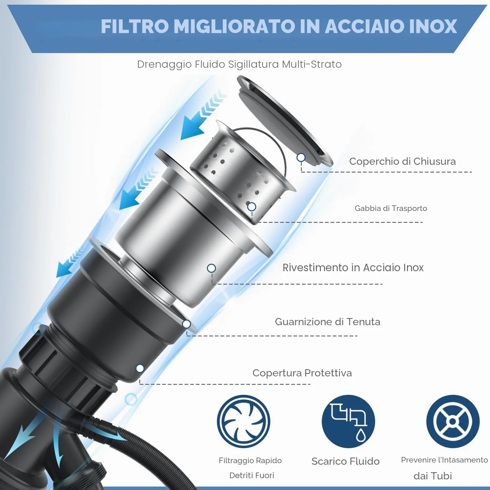 Lavandino autoportante in acciaio inox per esterni, lavello da cucina con scolapiatti e rubinetto estraibile e tubi dell'acqua calda e fredda, Kitchen Sink lavandino a mano per cucina, garage