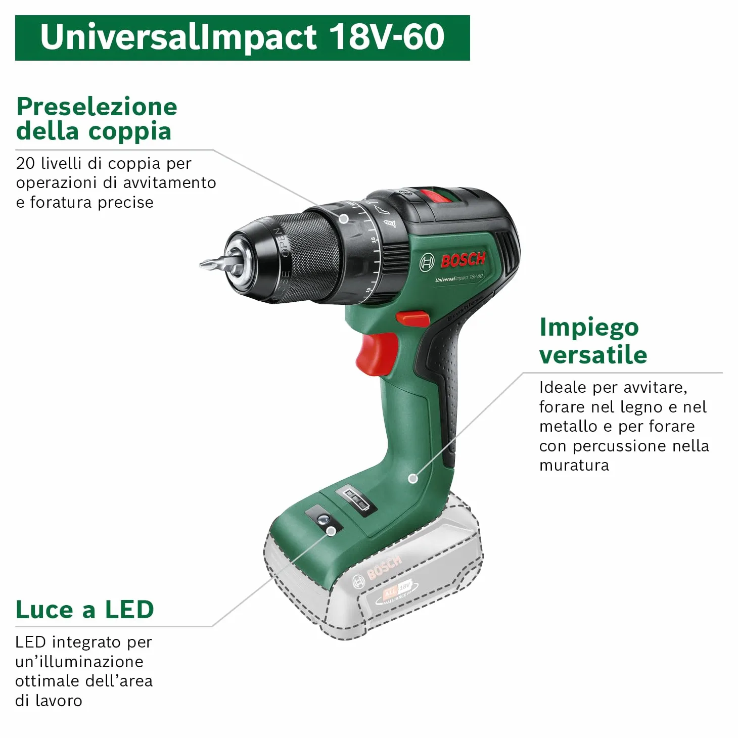 Bosch Home and Garden 06039D7101 Bosch Trapano con Percussione a Batteria UniversalImpact 18 V-60 (In Valigetta), 1 Batteria da 2,0 Ah, Sistema 18 V