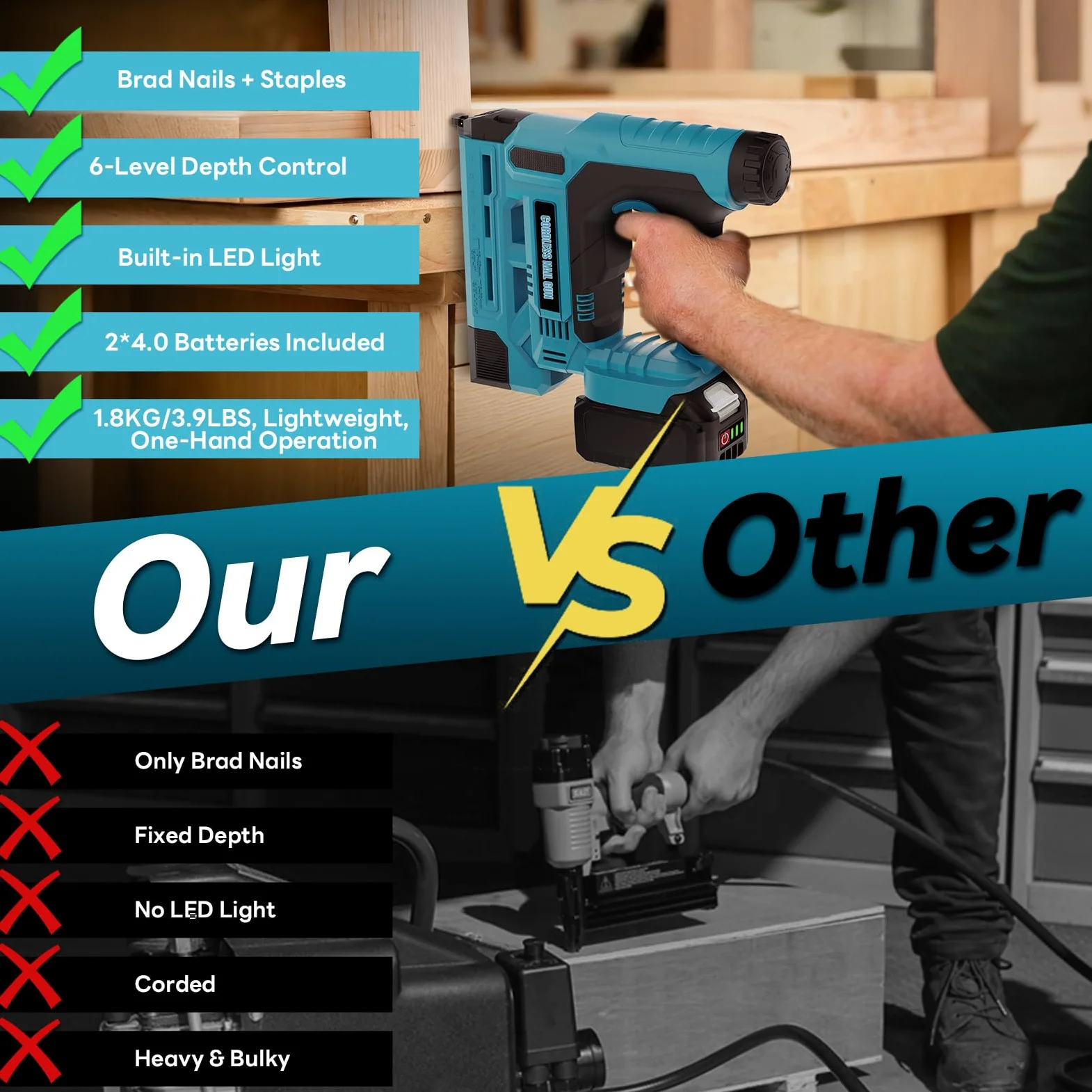 Yofuly Sparachiodi a Batteria Compatibile con batterie Makita 18v, 2026 Upgrade 18GA 2-IN-1 Pistola Sparachiodi Elettrica Profondità Regolabile, 1000Chiodi e Graffette per Lavori in Legno