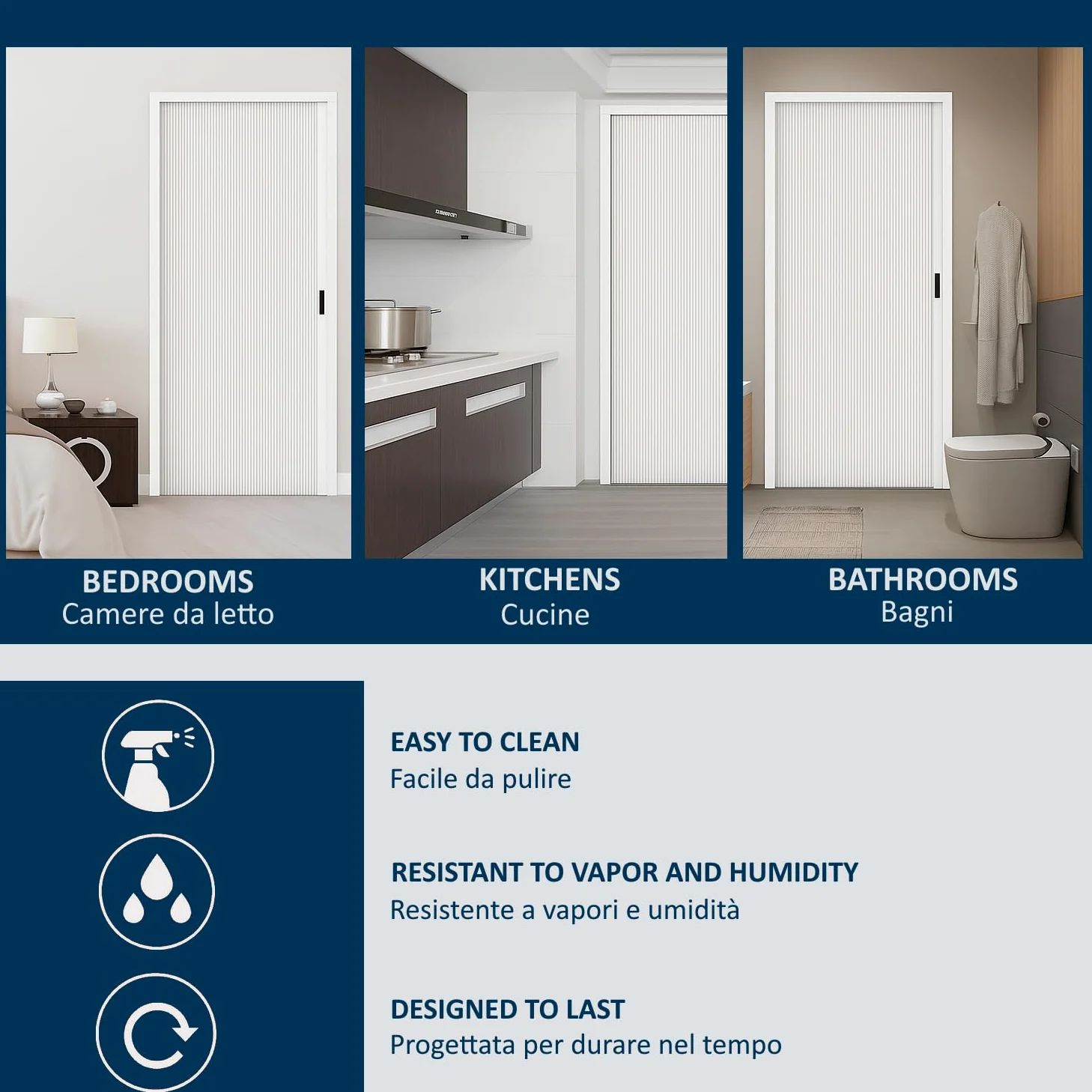 Porta Scorrevole Pieghevole a soffietto Senza Foratura con Telaio in Alluminio e Pannello in Tessuto non Tessuto Divisorio Bagno Cucina