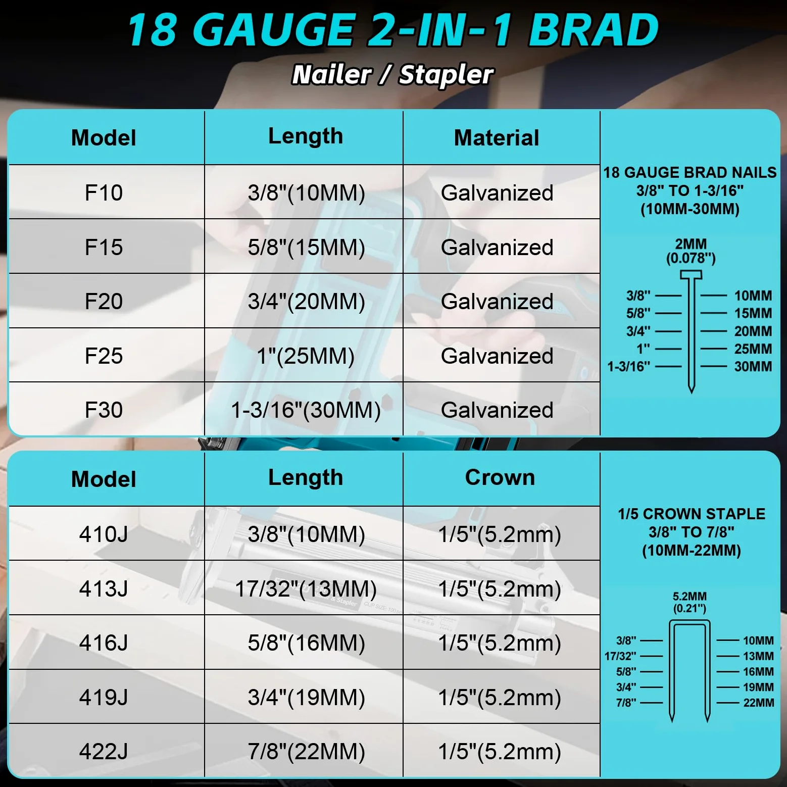 Set di chiodi a batteria 18GA compatibile con Makita 18V 2 in 1, pistola per chiodi/graffettatrice senza spazzole, con 500 chiodi e 500 graffette, per hobbisti, fai da te, lavorazione del legno