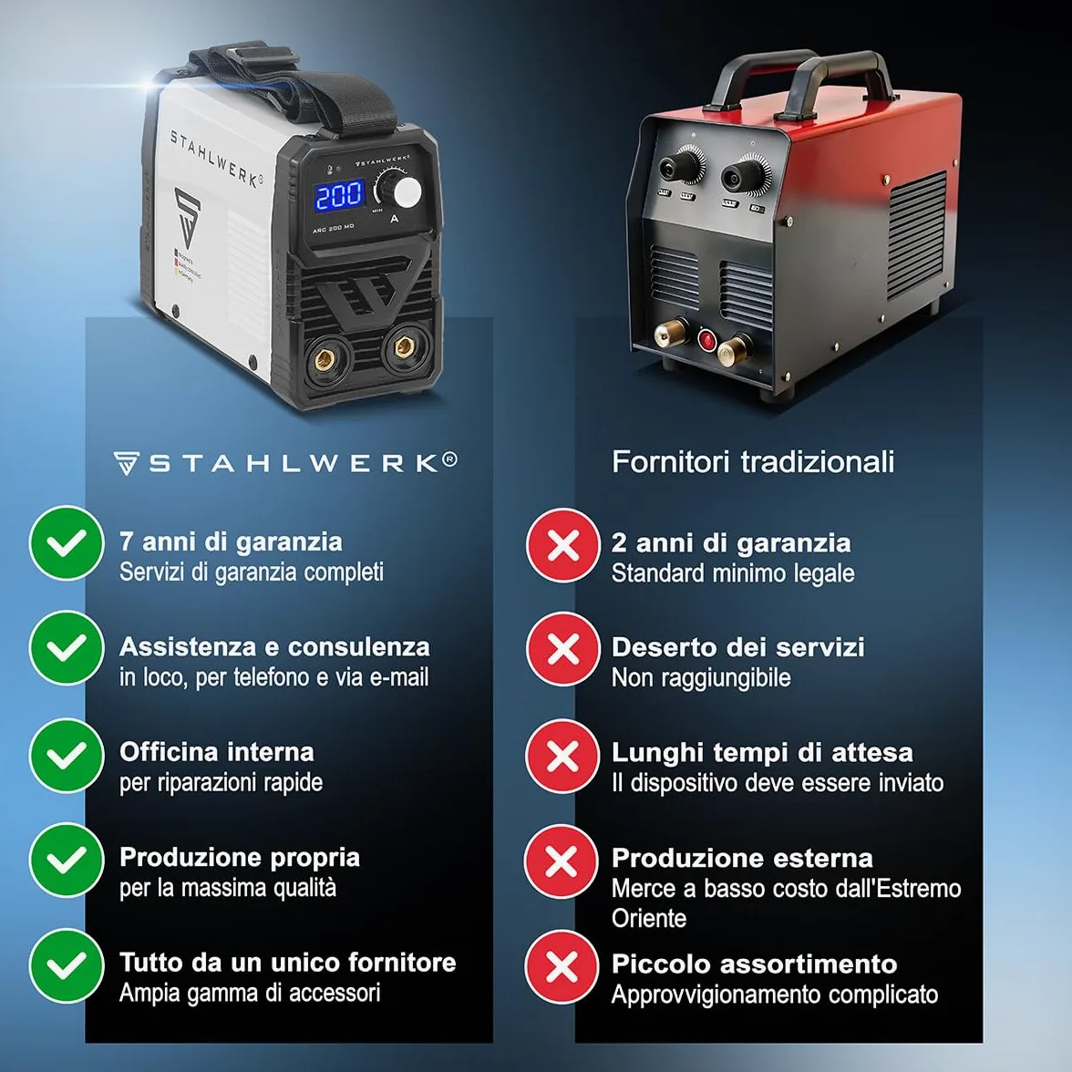 STAHLWERK Saldatrice ad elettrodo ARC 200 MD – MMA & Lift-TIG (DC) fino a 200 A, uso flessibile senza gas, compatta & leggera 3,4 kg, Smart Cooling, Hotstart automatico