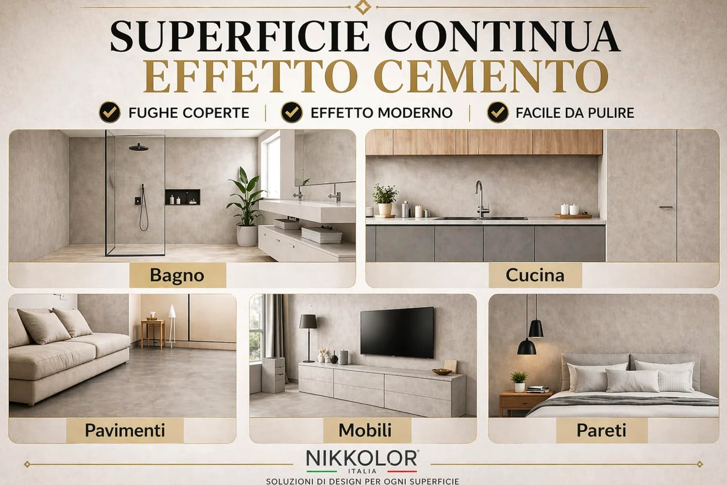 Kit Microcemento 8 m² per Pavimenti e Pareti - Opaco – 13 | Copre piastrelle e fughe senza demolire con spessore finale 2-3 mm - Finitura Opaca