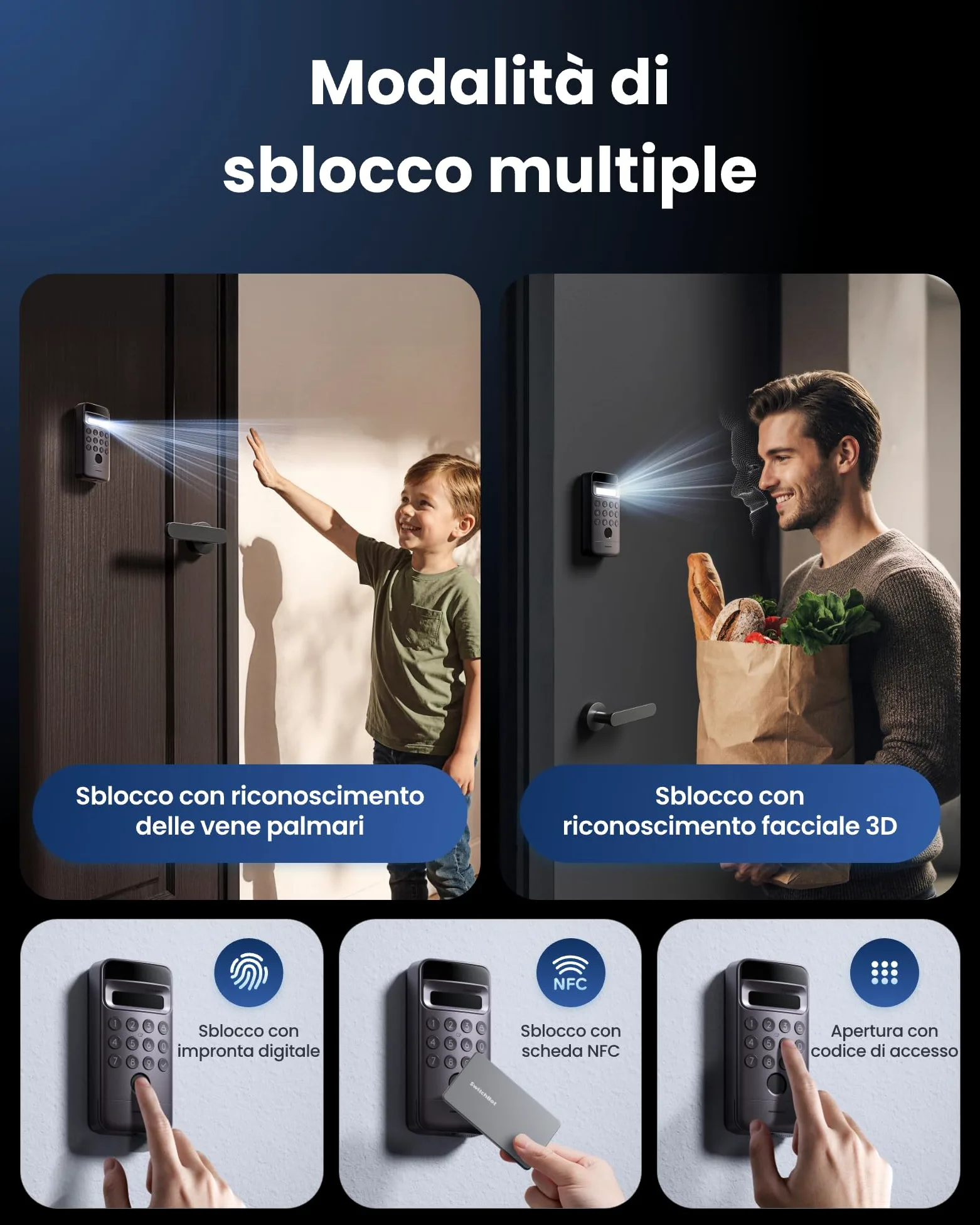 SwitchBot Keypad Vision Pro - Serratura Intelligente con Riconoscimento Facciale 3D, Accesso Senza Chiave via Volto, Impronta Digitale e Password Virtuali, per Sicurezza Domestica