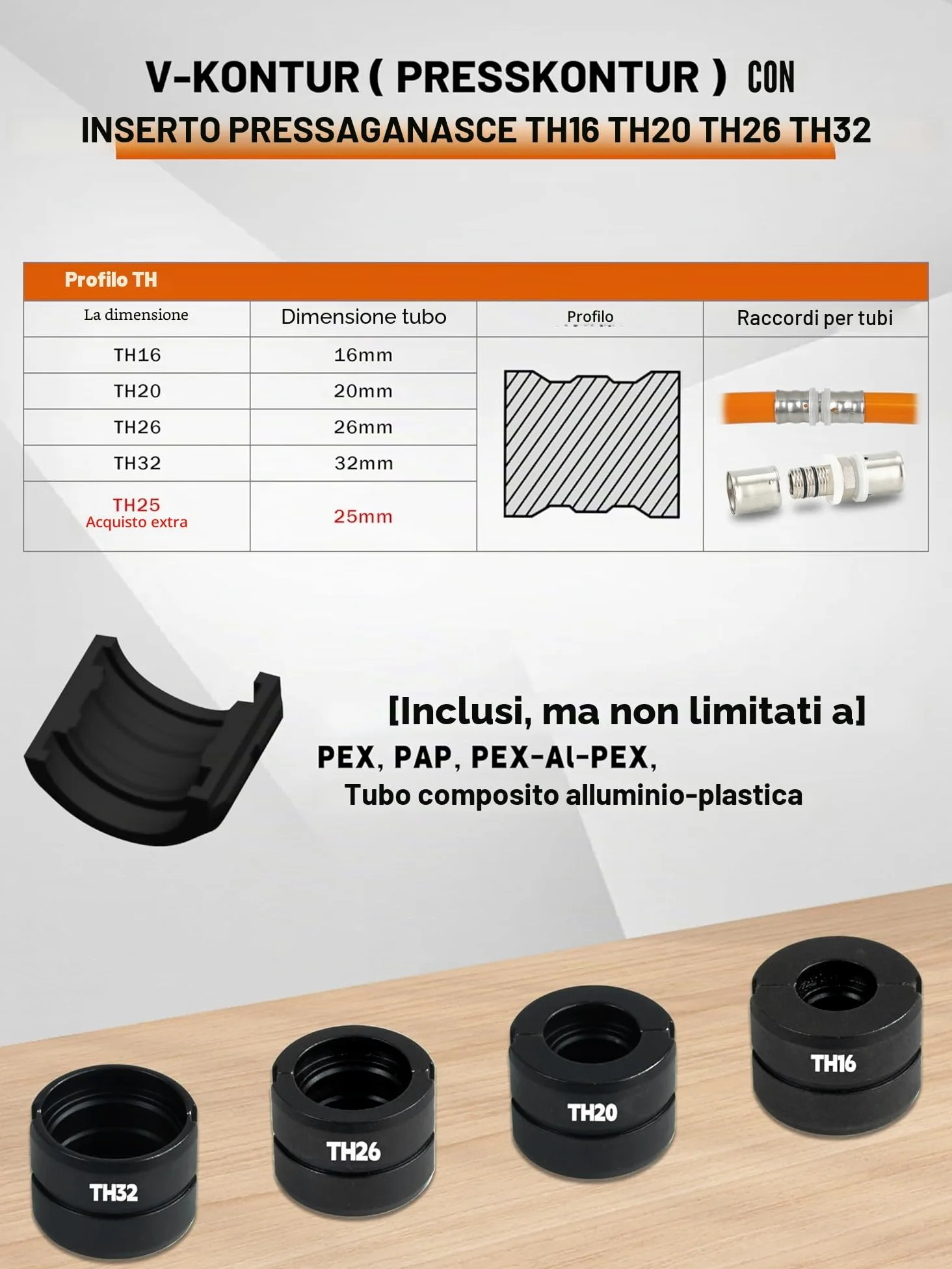 Pinza Professionale per Crimpatura Tubi - Set di 4 Mascelle TH16 TH20 TH26 TH32 Adatto per tubi multistrato, tubi in alluminio-plastica e tubi in plastica.