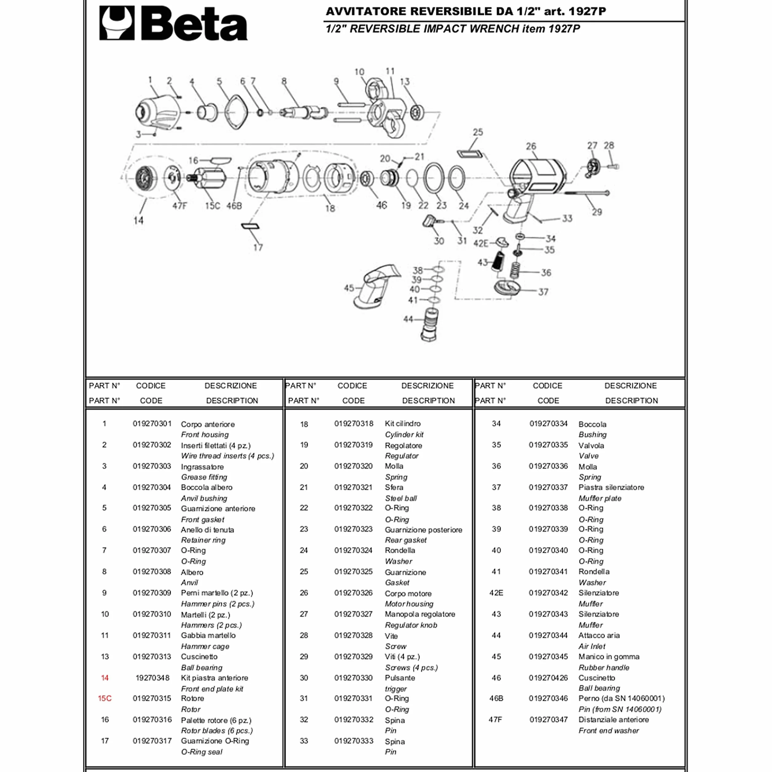 Beta 1927P - Avvitatore reversibile in materiale composito