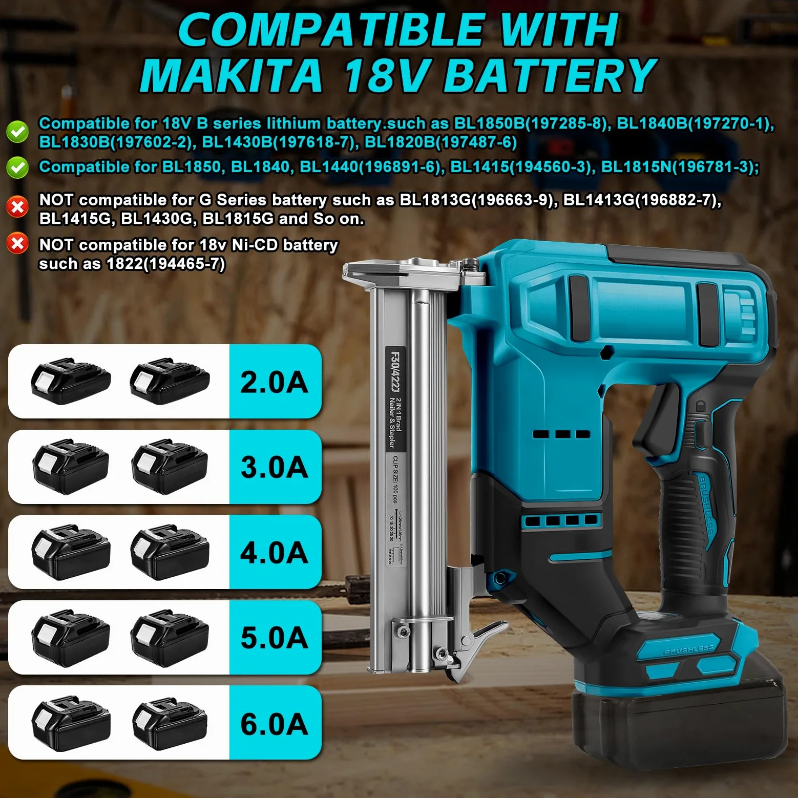 Set di chiodi a batteria 18GA compatibile con Makita 18V 2 in 1, pistola per chiodi/graffettatrice senza spazzole, con 500 chiodi e 500 graffette, per hobbisti, fai da te, lavorazione del legno