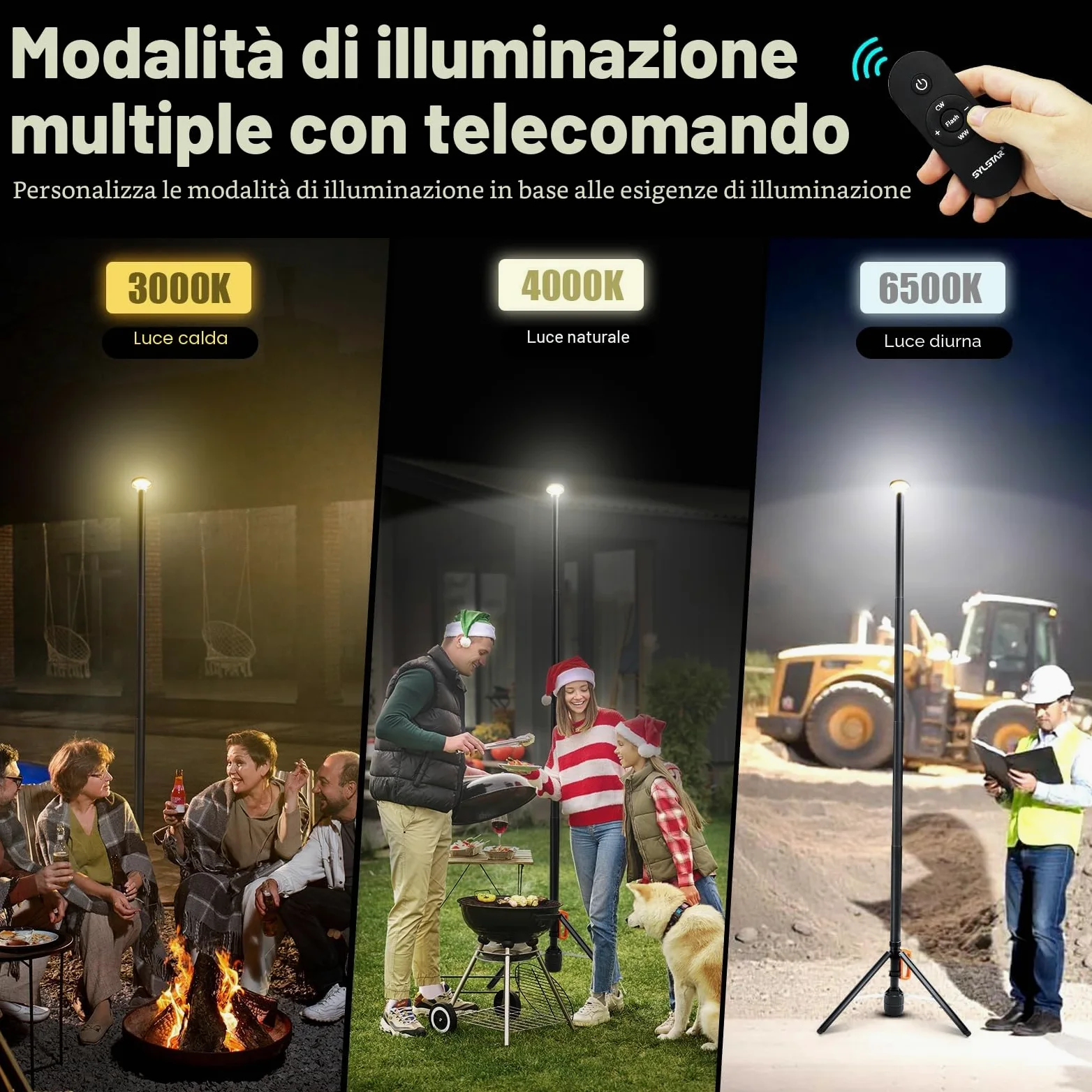 SYLSTAR Faro LED Ricaricabile con Telecomando e Treppiede Telescopico (2,65 m), 3000LM Ultra Luminoso Faretto a Batteria, 3CCT Regolabile, Faro da Cantiere per Officine Sport Campeggio Emergenze