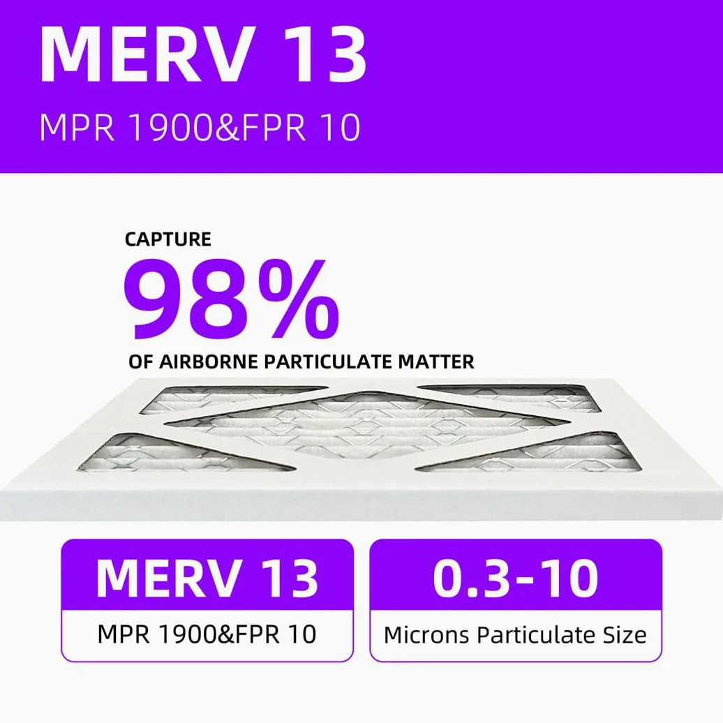 Filtro dell'aria pieghettato MERV 13 (4 pezzi) 14 x 14 x 1 (dimensioni effettive: 35 x 35 x 1,9 cm) MPR 1900 e FPR 10, filtri aria forno