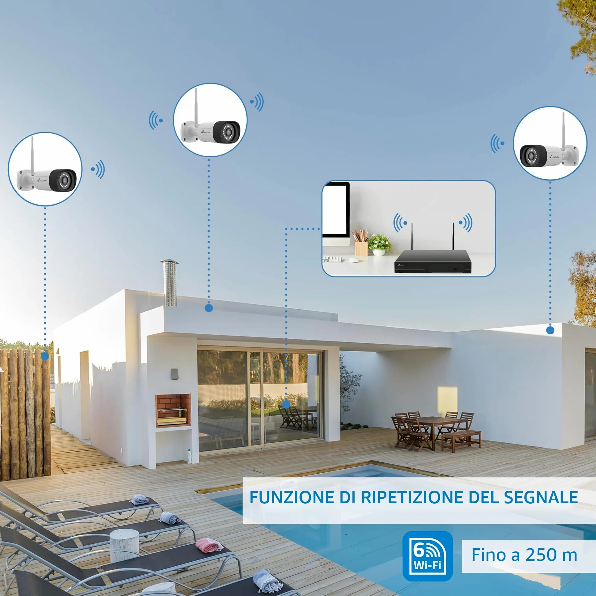 NIVIAN Kit Videosorveglianza WiFi Professionale 2K con 6 Telecamere IP PTZ, NVR 10 Canali, Immagini Super HD, IA Rilevamento Umano, Visione Notturna, Audio, HDMI, App EseeCloud, Registrazione 24/7 HDD