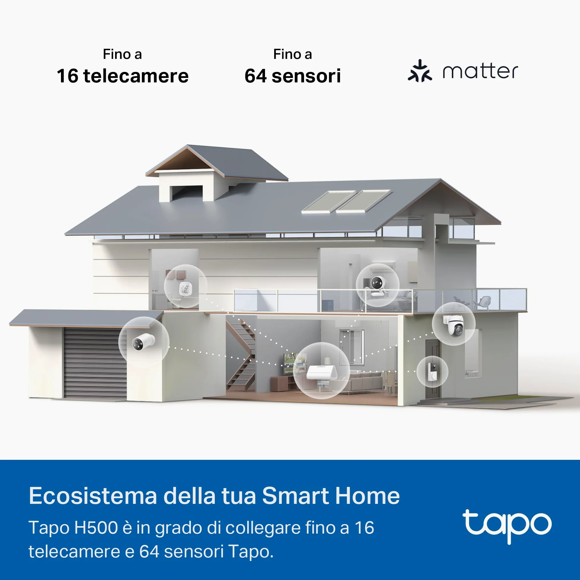 Tapo H500 Smart HomeBase, Connetti 16 Telecamere e 64 Sensori, Archiviazione Locale 16GB Integrato+16TB Espandibile HDD/SSD, Senza Canone Mensile, Rilevamento AI Avanzato, Output HDMI