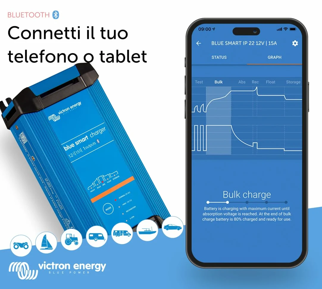 Victron Energy Blue Smart IP22 12-Volt 15 amp 230V, Caricatore Batteria a Singola Uscita CEE 7/7, Bluetooth