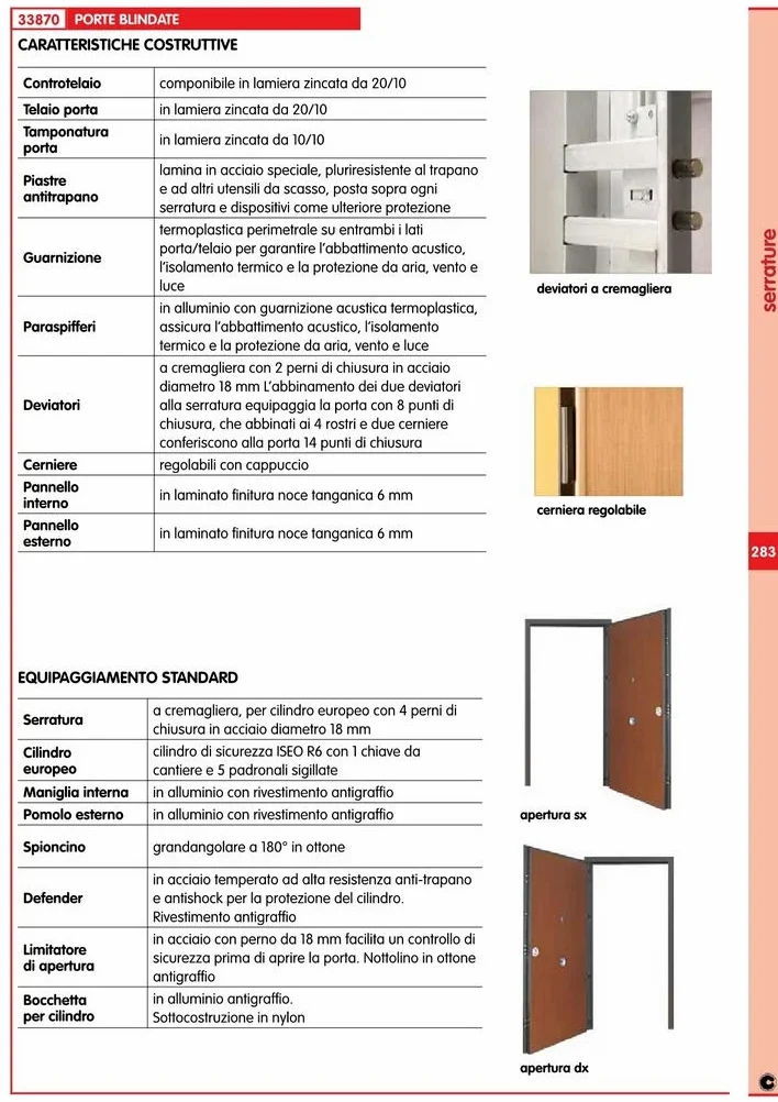 1 PZ PORTA BLINDATA CLASSE3 CM 80X210 SINISTRA SENZA ACCESSORI