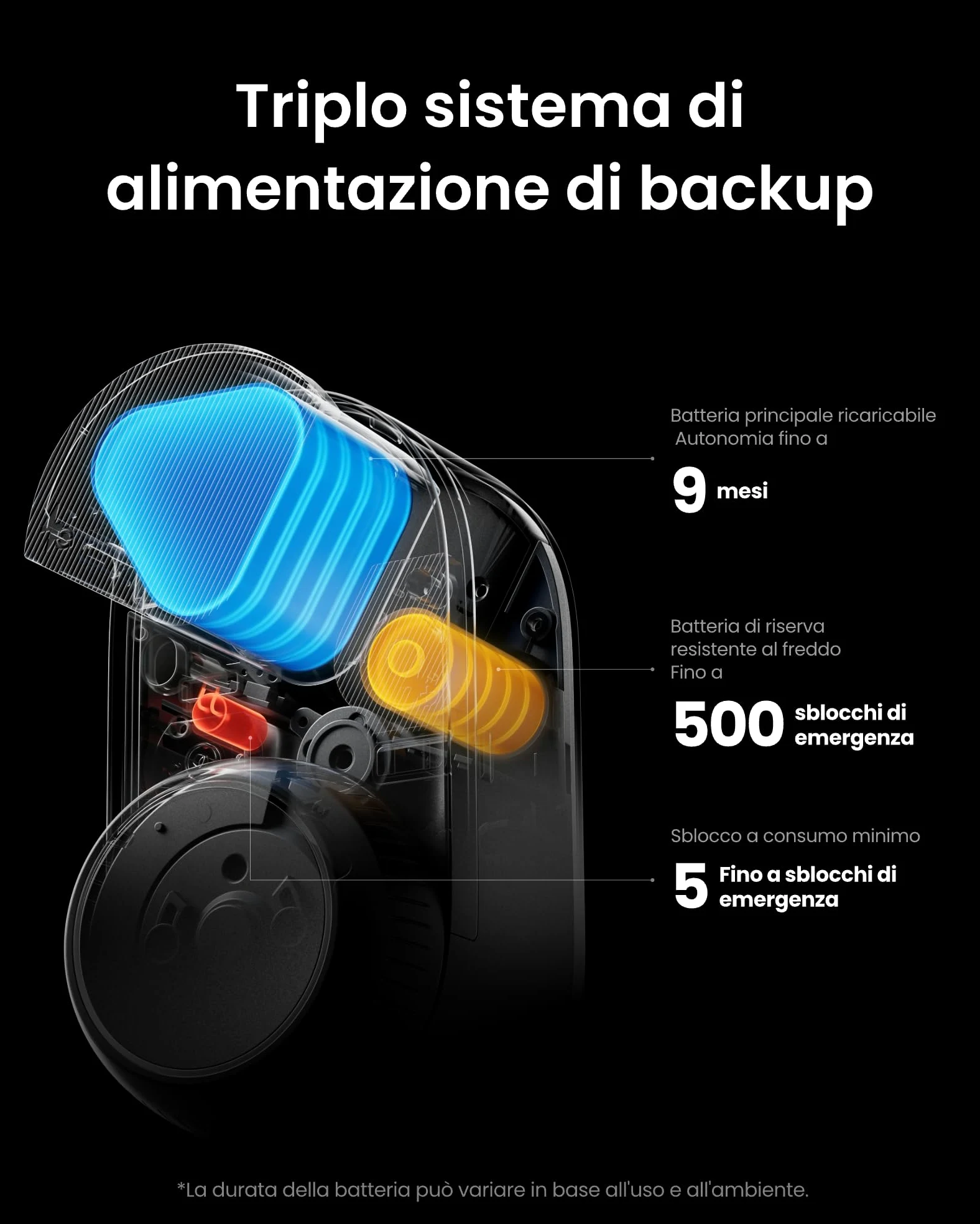 SwitchBot WiFi Smart Lock Ultra con Tastierino e Riconoscimento Facciale 3D, Serratura Smart con Impronte Digitali, Serratura Elettronica con Batteria Ricaricabile, Adatta a Matter, Alexa, Google