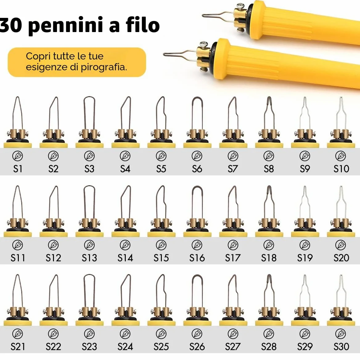 Macchina per Pirografia, Luriseminger 60W Pirografo per Legno Professionale Digitale Temperatura Regolabile 0-700 ℃ Pirografia Legna 2 Penne 30 Teste di Penna per Legno, Pelle, Zucca