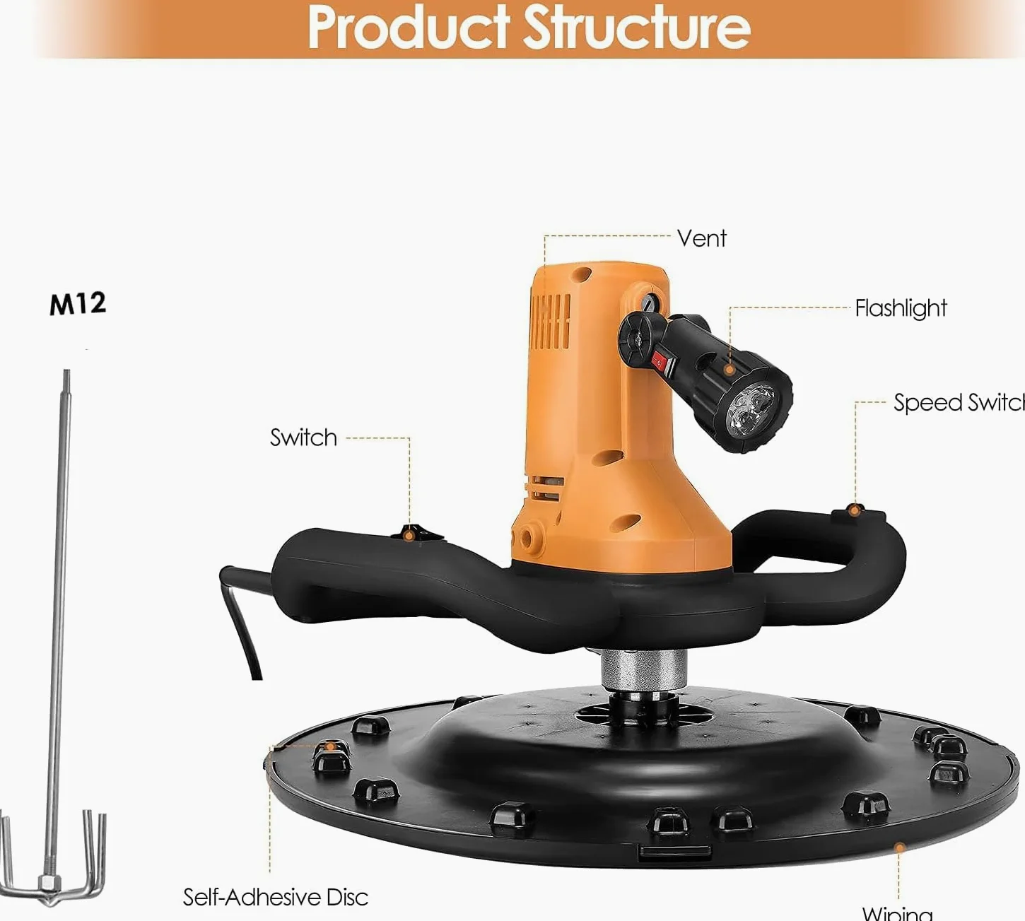 Macchina per lisciare la parete della cazzuola del cemento del cemento, Betoniera Portatile 1700W 80-200 RPM Levigatrice da Parete a Secco in Sostituzione della Tradizionale levigatura