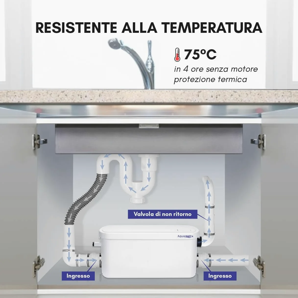 Aquamatix Pompa Doccia 250W Trituratore Pompa Maceratore 8m Distanza di pompaggio verticale 100L/min per docce, lavandini 2 ingressi