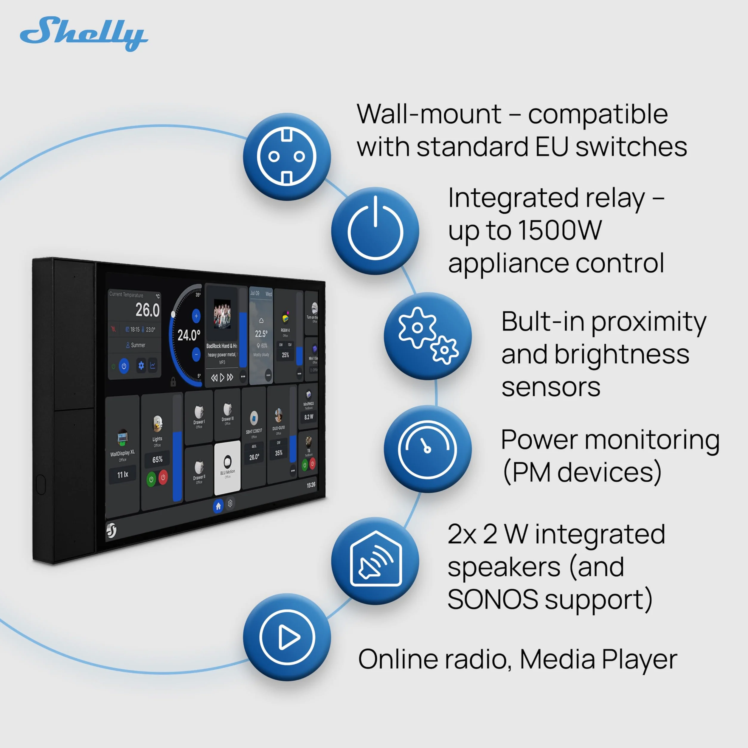 Shelly Wall Display XL Nero - 10.1" Pannello di Controllo Smart WiFi, 4 Pulsanti, Termostato, Relè Integrato 5A, Richiede Neutro, Sensori LUX, Altoparlanti Stereo, Home Assistant, Domotica