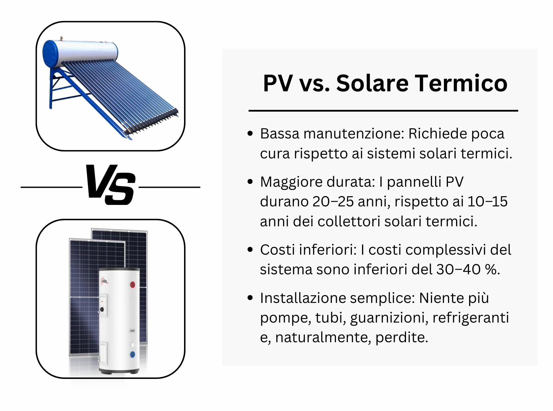 Scaldabagno Solare Fotovoltaico PV Elix 150/200 L | MPPT (con MPPT, 200L, DC 1500W)