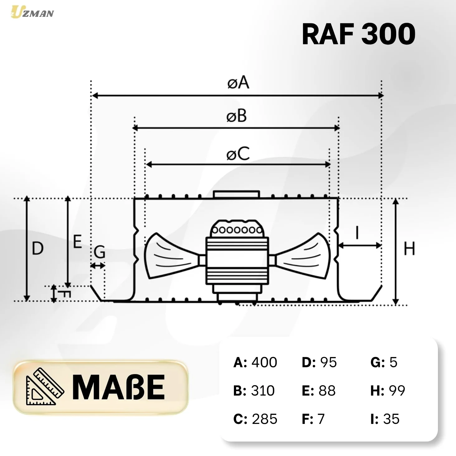 Uzman RAF300 Ventilatore assiale industriale RAF200 a RAF350 a scelta, 765 m³/h a 3700 m³/h a 3700 m³/h