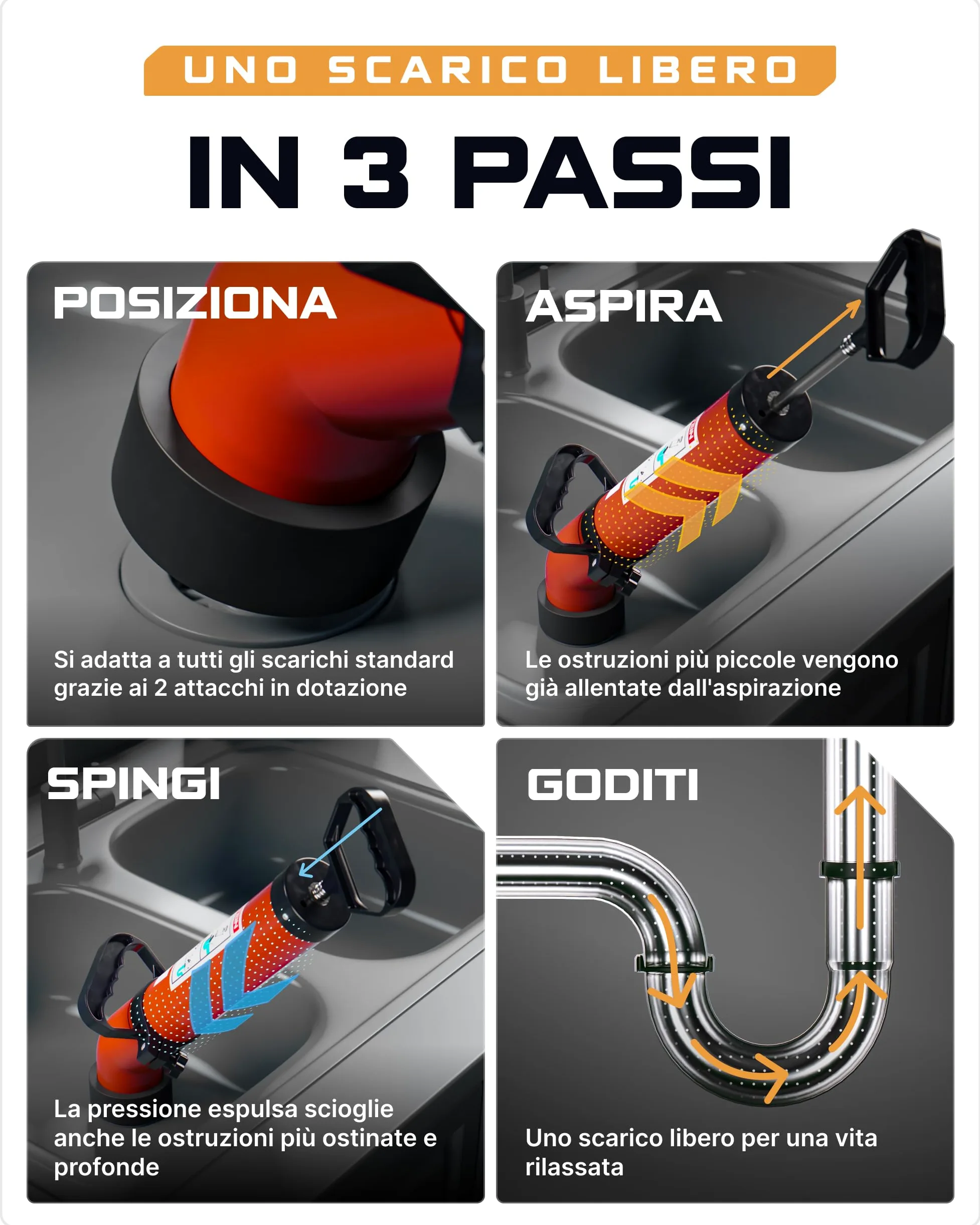 WERKSTEIN Sturascarici ad alta pressione I Stura lavandini e scarichi professionale I Pompa sturalavandini e scarici di alta qualità I per una pulizia rapida ed efficace dei tubi I Incl. 2 adattatori