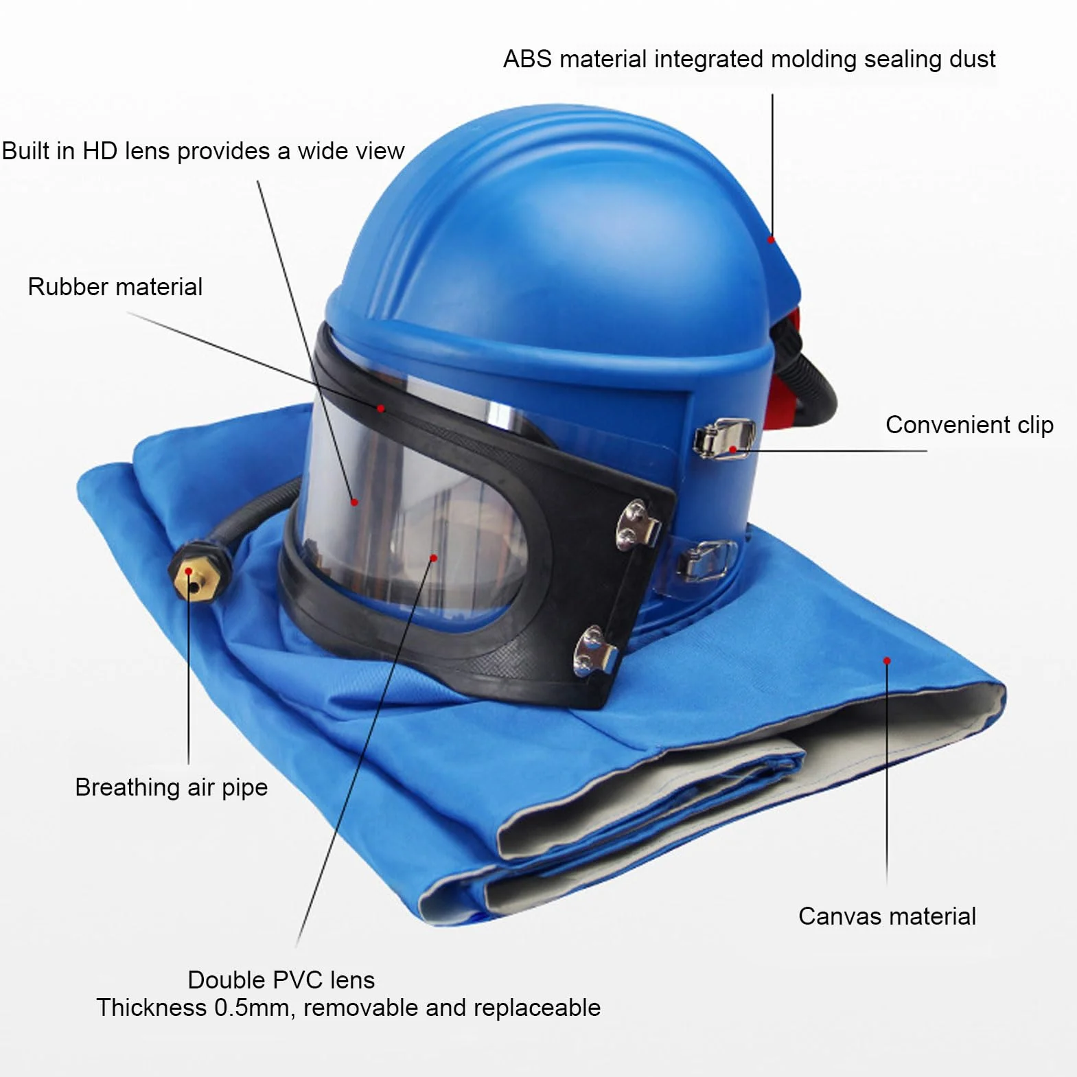 Casco Sabbiatura Professionale con Lenti Regolabili Doppio Strato Flusso Aria per Pittura Taglio Pulizia