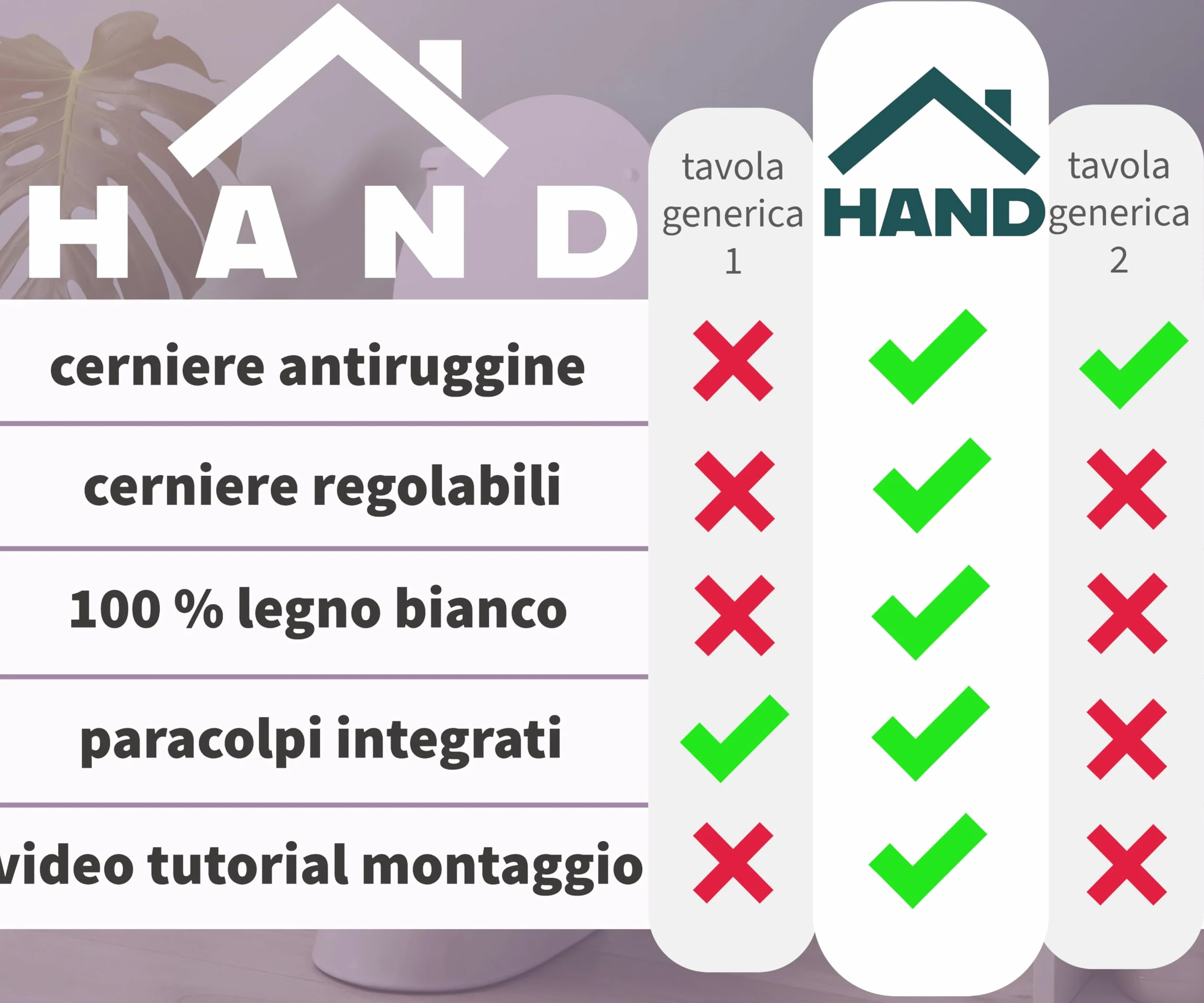 HAND - Tavoletta Water Universale in Legno con Cerniere Cromate Antiruggine - Copriwater Universale (Classica)
