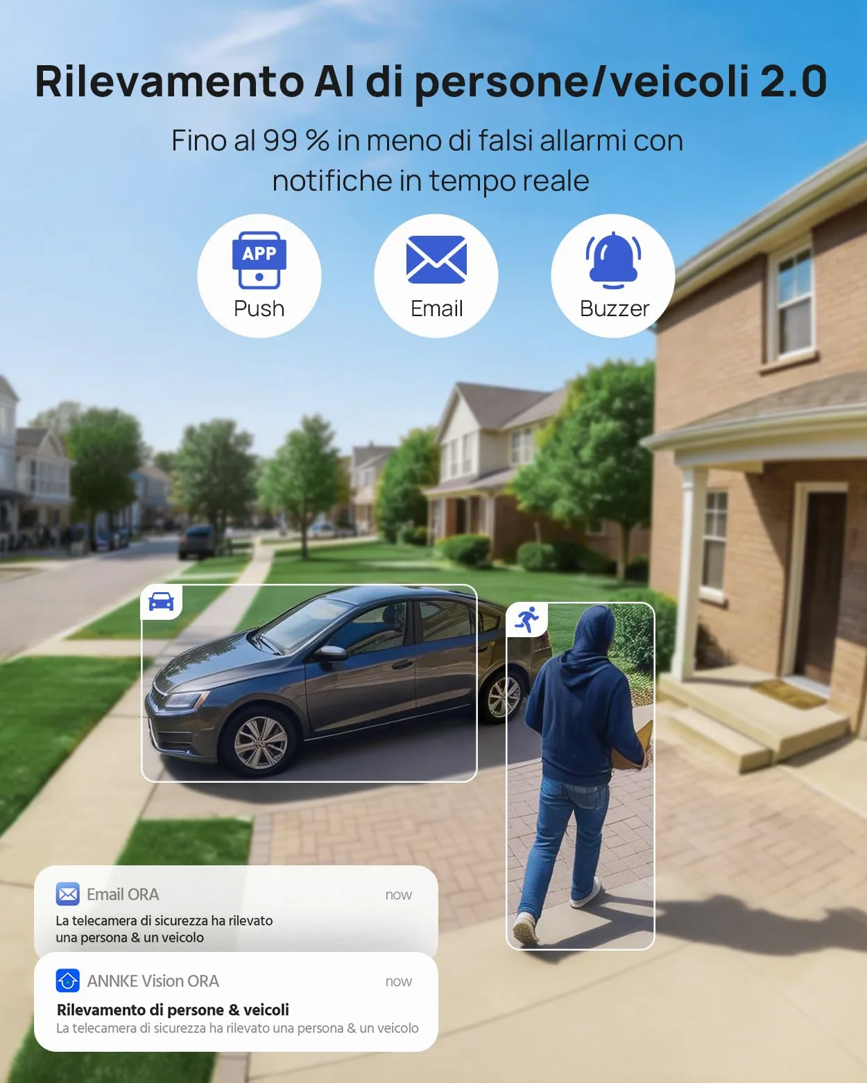 ANNKE 3K Lite DVR 4 Canali con Disco Rigido Interno SSD da 1 TB, Registrazione 4 Settimane 24/7 con 4 Telecamere, Rilevamento di Persone e Veicoli, Supporta 4 Telecamere Analogiche e 1 Telecamere IP