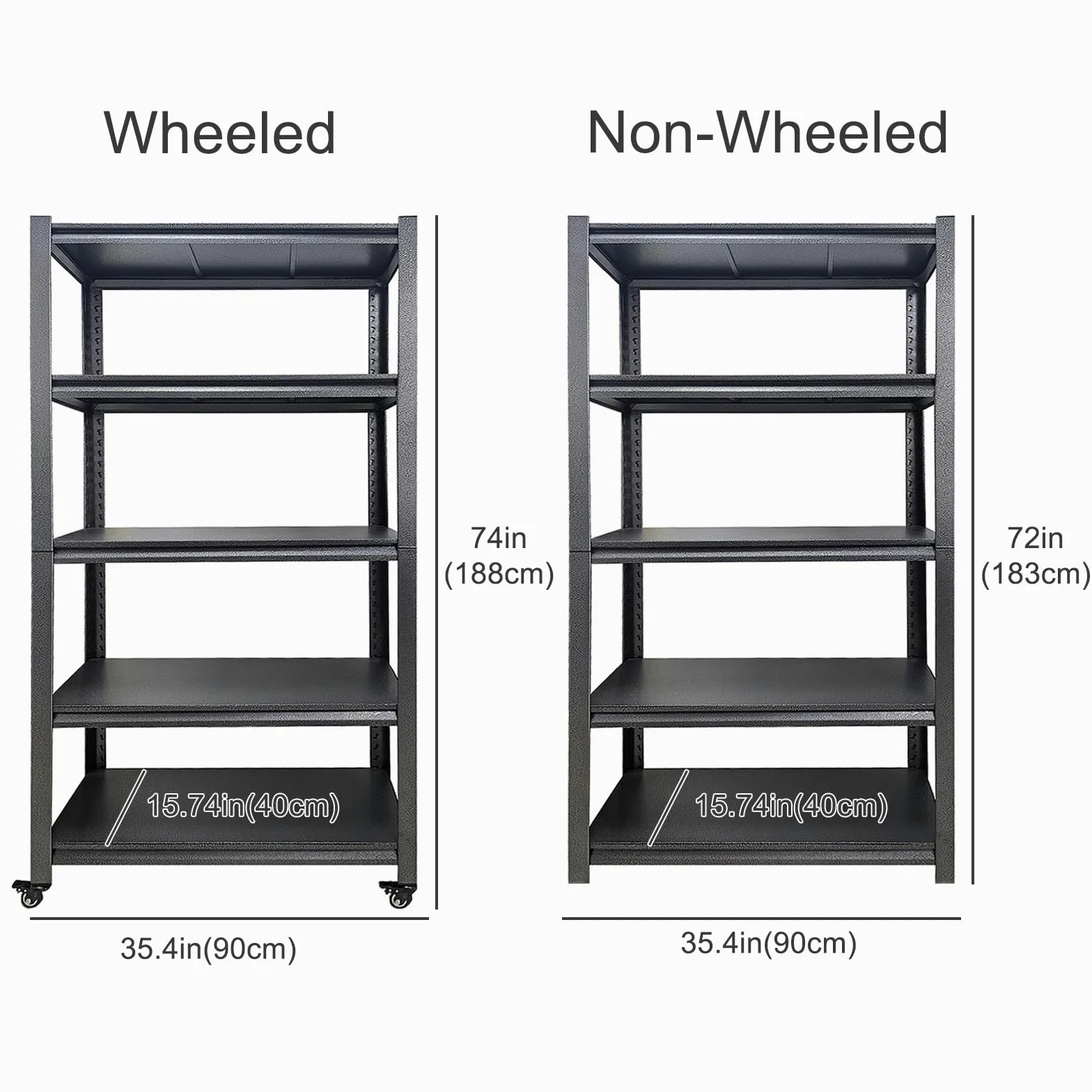 Scaffali Metalliche Scaffalature a 5 Ripiani con Ruote,Scaffale da Garage alto 1.8 metri,Scaffalatura Garage,Facile da Montare,Adatto per Garage,Officine e Capannoni(Size:90x40x183cm)