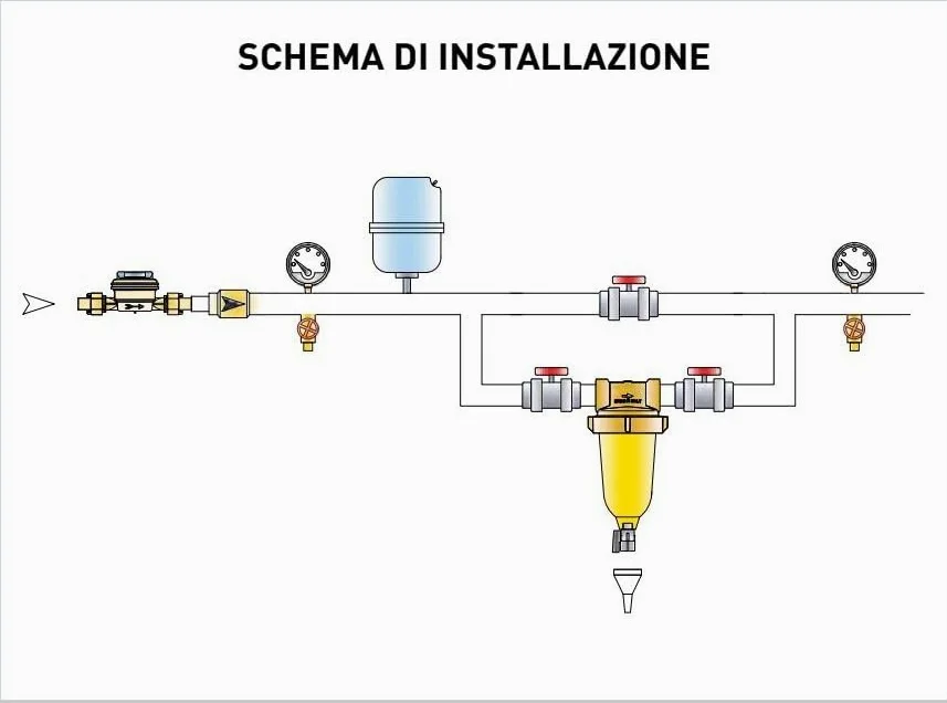 Euroacque filtro autopulente manuale da 1 F mod. Ecofiltro bios