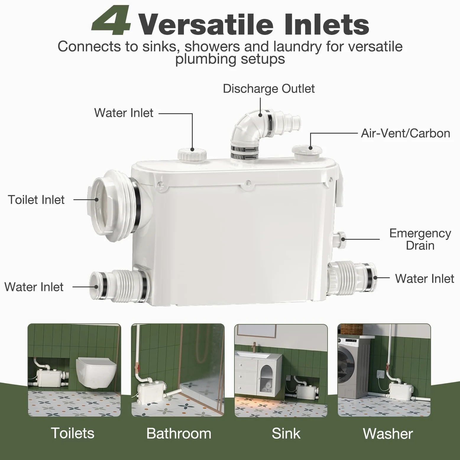 Smerigliatrice sanitaria da 500 W con scarico laterale, pompa di sollevamento per WC, lavanderia, cucina cantina, motore in rame, funzionamento silenzioso, installazione facile, 230 V