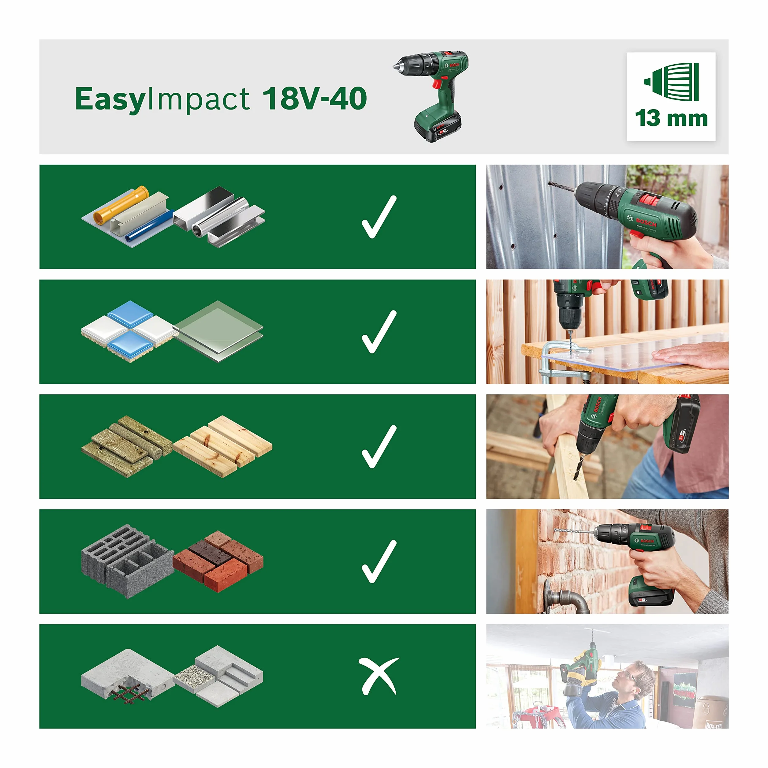 Bosch Trapano con percussione a batteria EasyImpact 18V-40 (senza batteria, sistema 18 volt, in confezione di cartone)