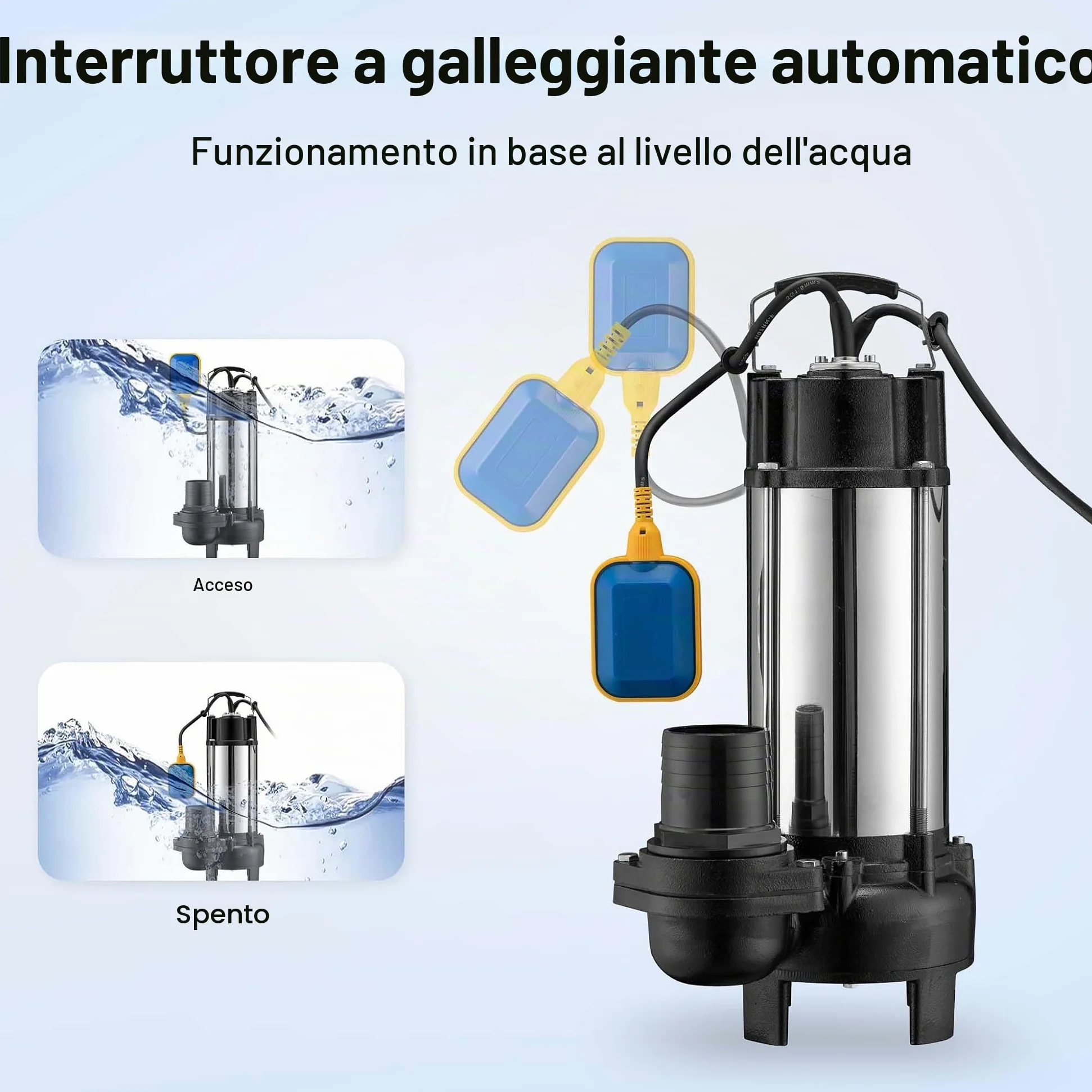 Wiltec Pompa sommersa acque nere con trituratore e galleggiante 31.200 l/h 2200 W, prevalenza 10m