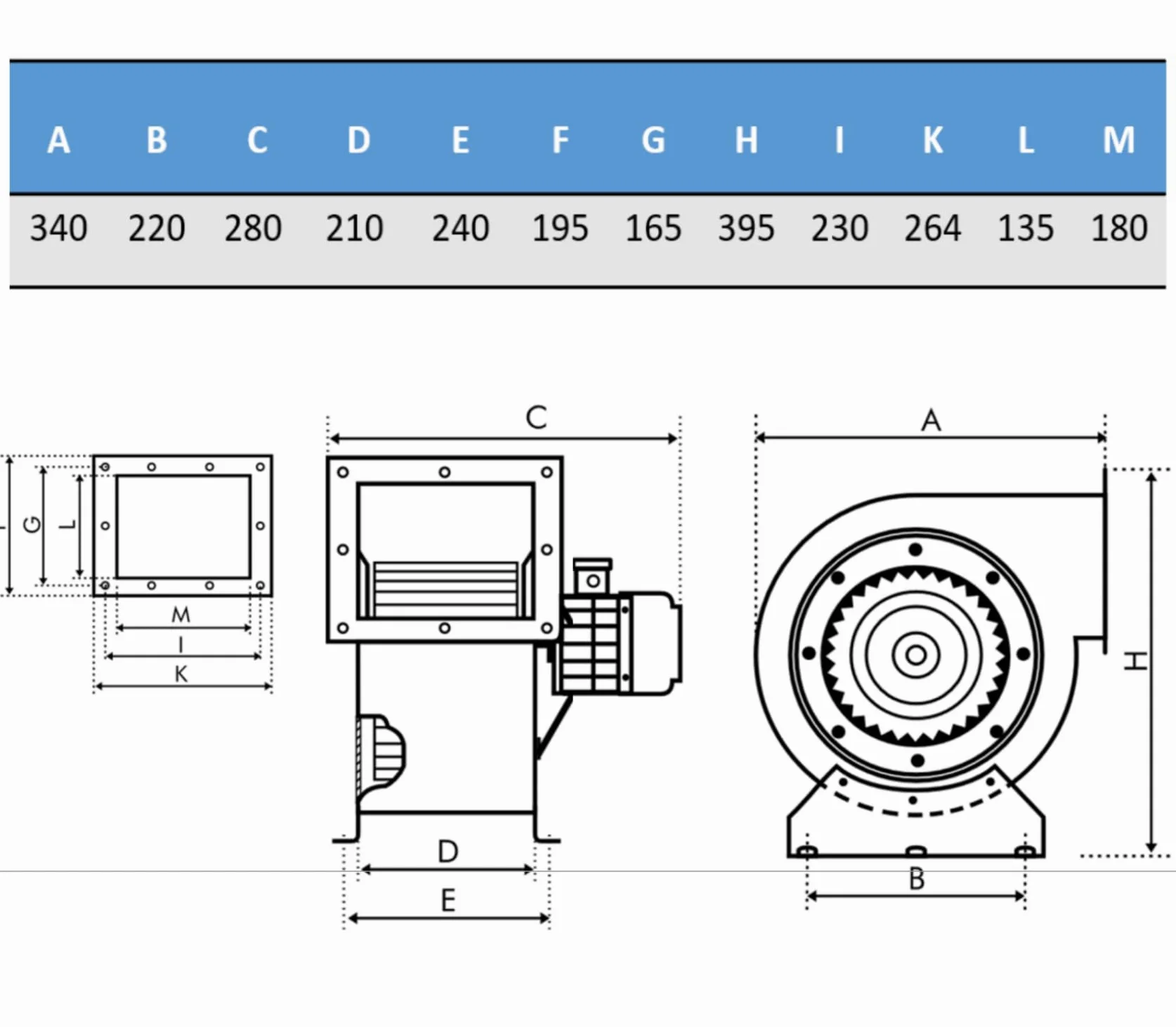OCES - Soffiatore di aspirazione, incluso regolatore da 500 W, soffiatore di aspirazione, sistema di aspirazione, ventilatore, ventilatore radiale, ventilatore per motore