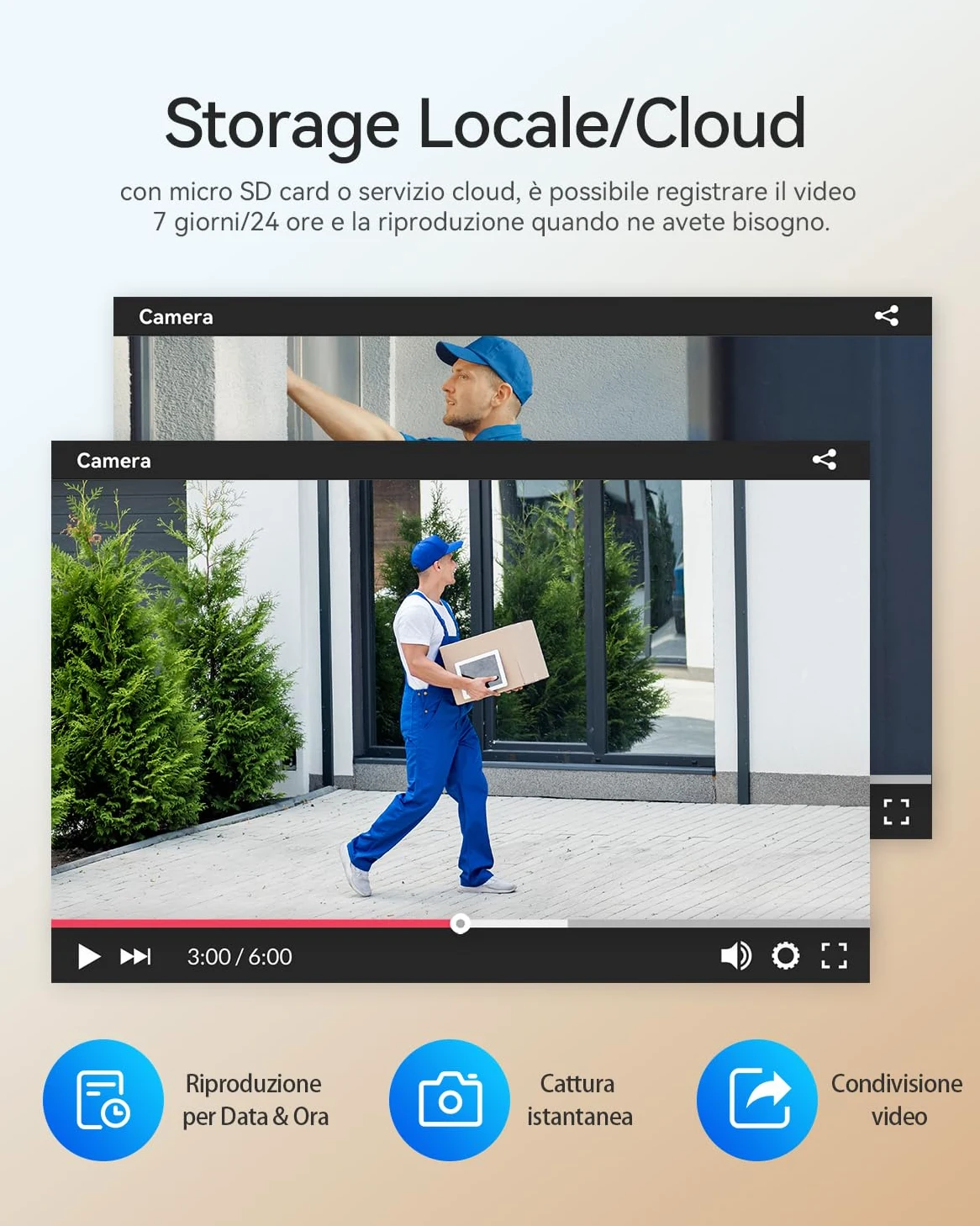 TMEZON Videocitofono Wifi Smart 2 Fili Video Citofoni M790,1080P monitor e Campanello Esterno con Telecamera,APP/Carta RFID Unloc,Rilevamento del Movimento Umano