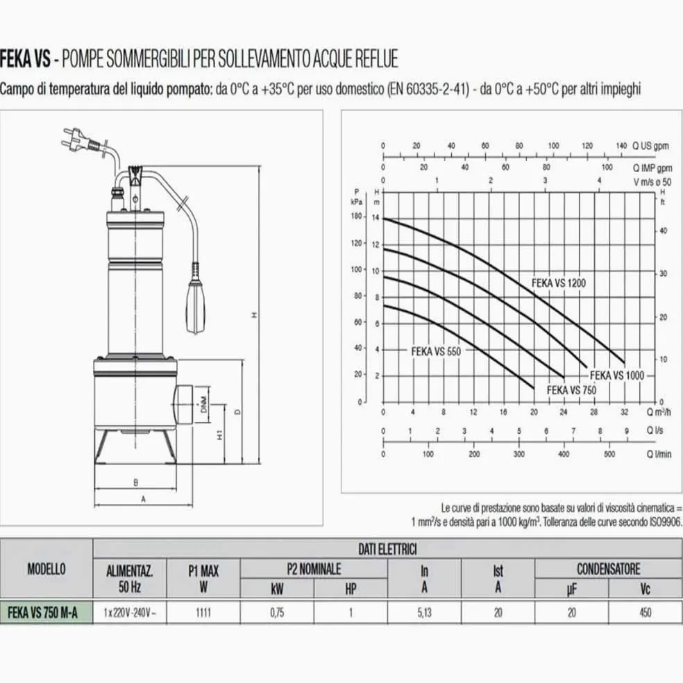 DAB FEKA VS 750 M-A Pompa centrifuga sommergibile in acciaio inox con galleggiante per drenaggio delle acque reflue 0,75 kW / 1 HP monofase