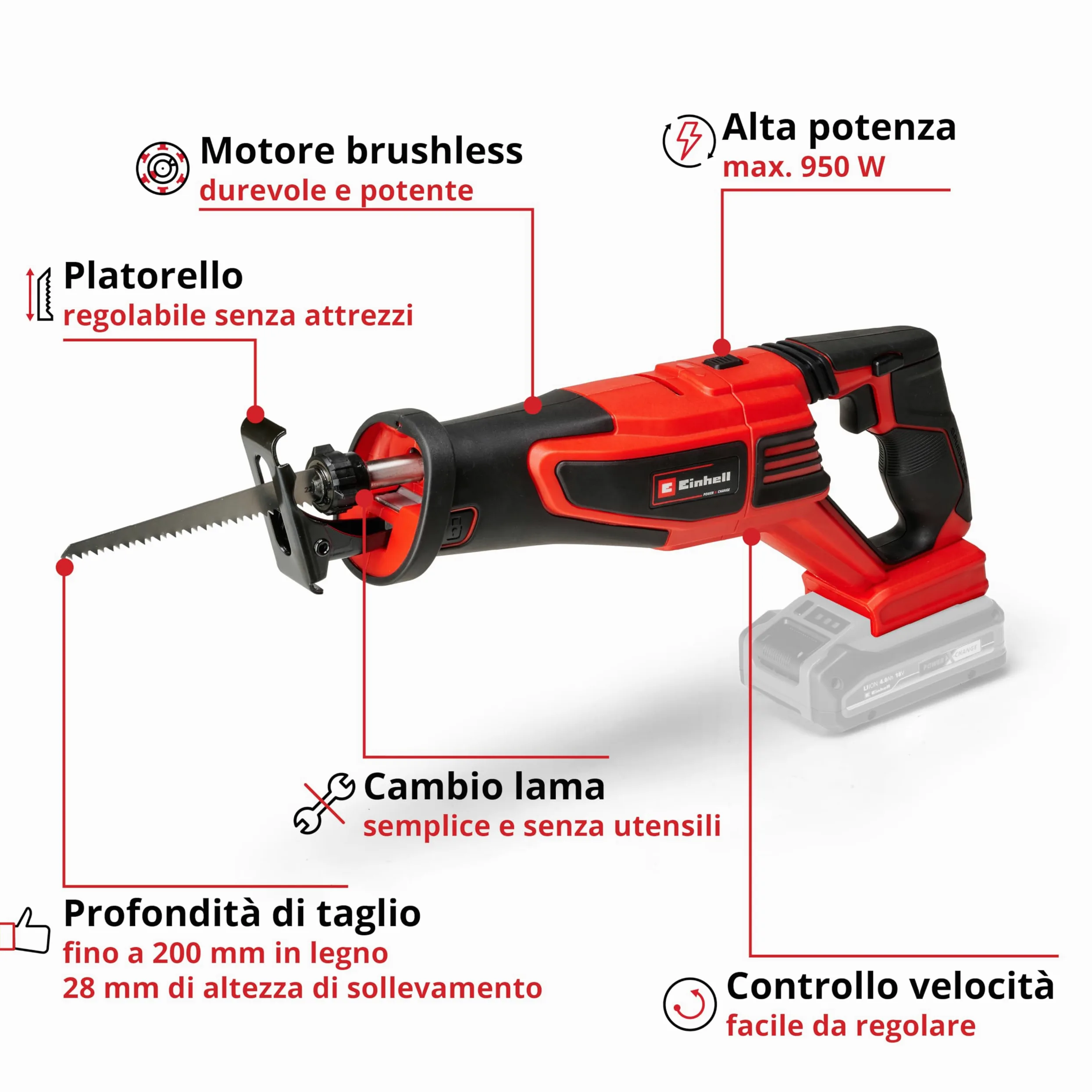 Einhell Professional sega universale a batteria TP-AP 18/28 Li BL-Solo PXC (18V, 950W, Brushless, altezza di sollevamento 28mm, 2.500 min-1, profondità 20cm (legno), maniglia girevole, senza batteria)