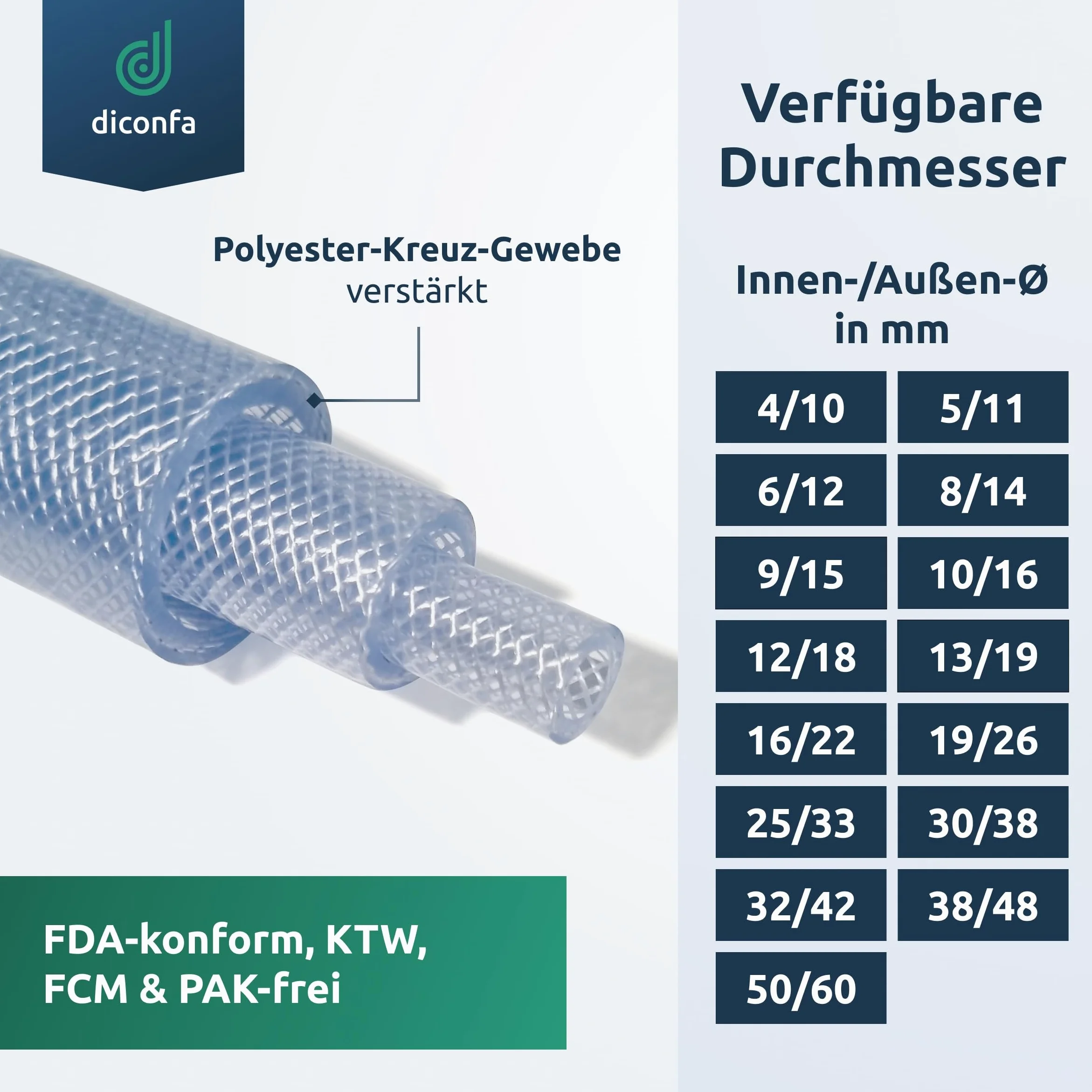 diconfa Tubo flessibile in PVC diametro da 10 a 60 mm - da 0,1m a 25 m lungo - 30/38 mm, 3500 mm (3,5 m) di lunghezza - Qualità alimentare - per aria compressa - per acqua potabile FDA KTW