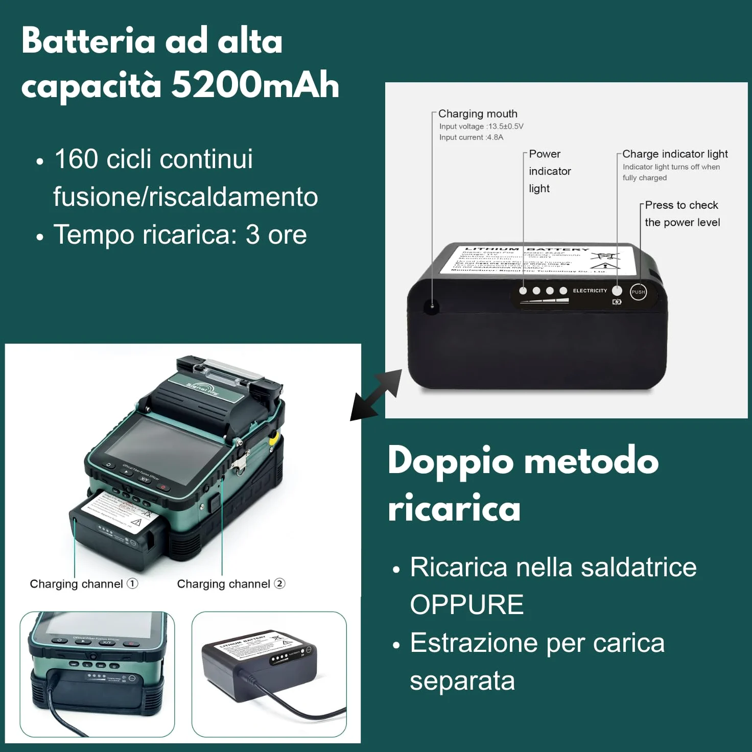 Nuovo Modello AI-6A+ Saldatrice per Fibra Ottica con OPM e VFL Integrati, Kit Giuntatrice Fibra Ottica Automatica a Allineamento del Nucleo con 6 Motori, 8s Fusione 18s Riscaldamento