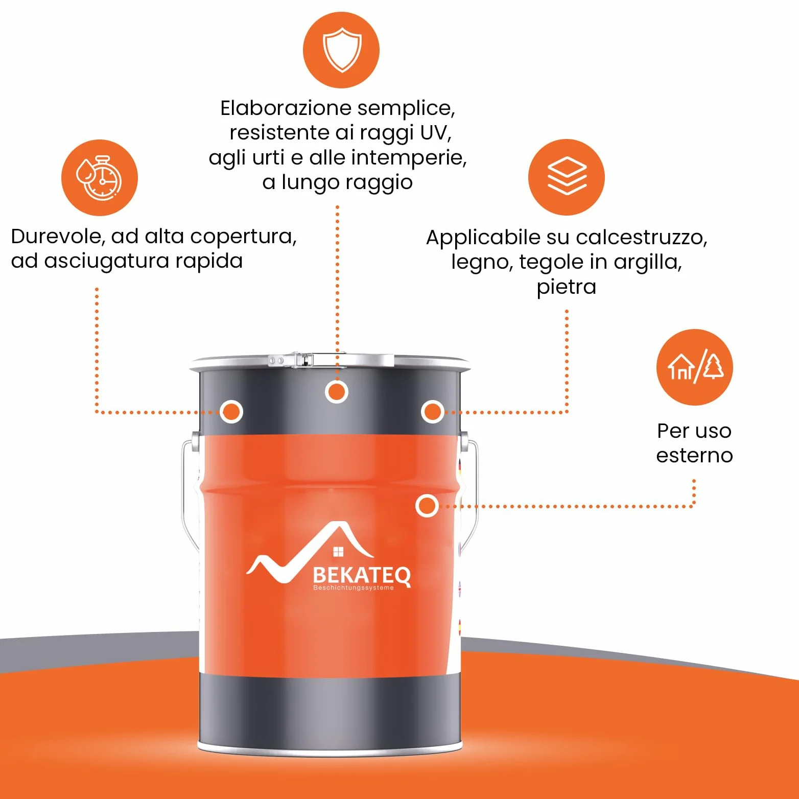 BEKATEQ Pittura per tetto Grigio antracite 20L - Vernice per tegole, calcestruzzo, legno, Eternit, bitume - Resistente ai raggi UV e alle intemperie, ad asciugatura rapida, elastico e idrofobo BE-510