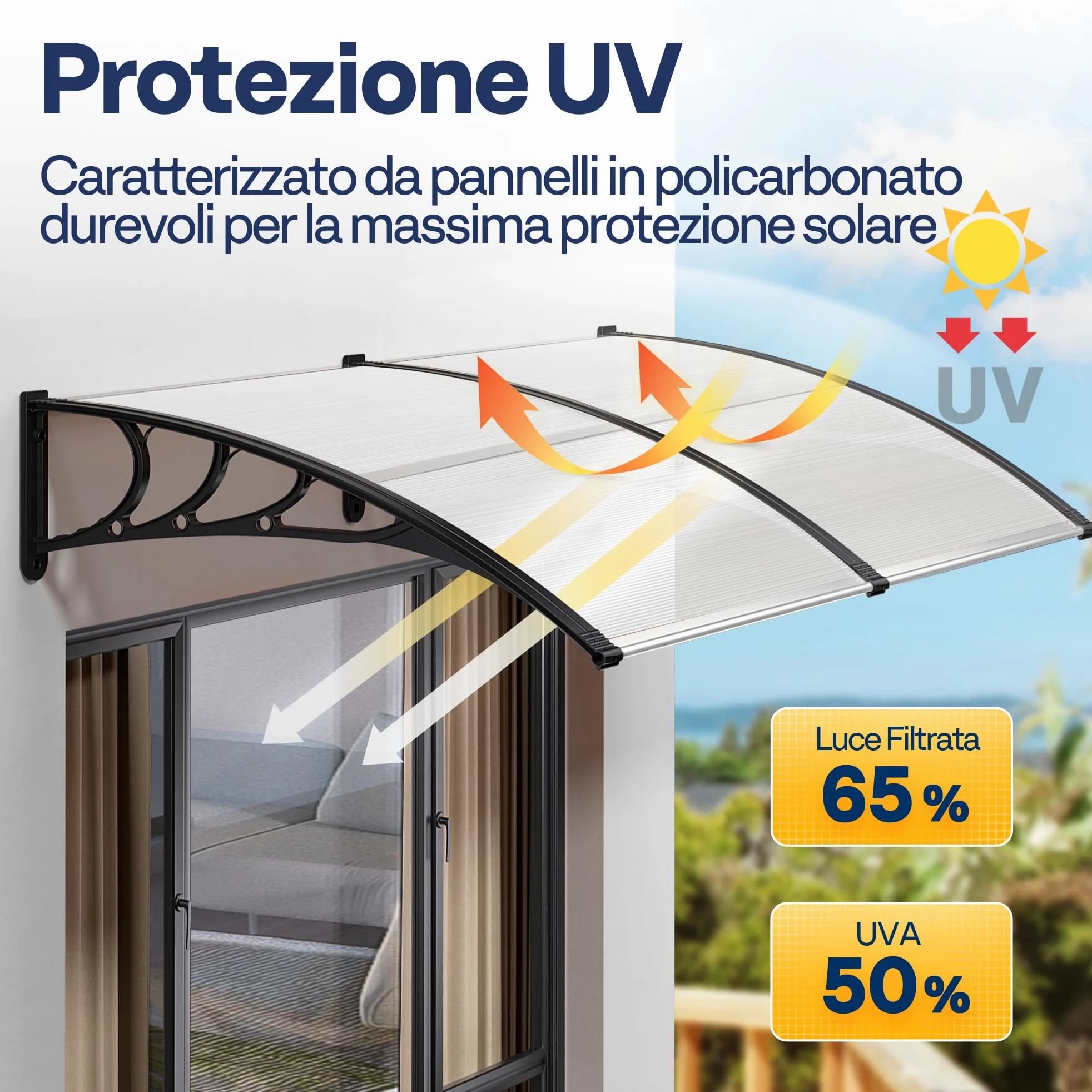 VIVOHOME Pensilina da Esterno Tettoia per Porta 300x100cm Antipioggia in Policarbonato Alluminio Resistente per Porta Finestra Balcone Trasparente