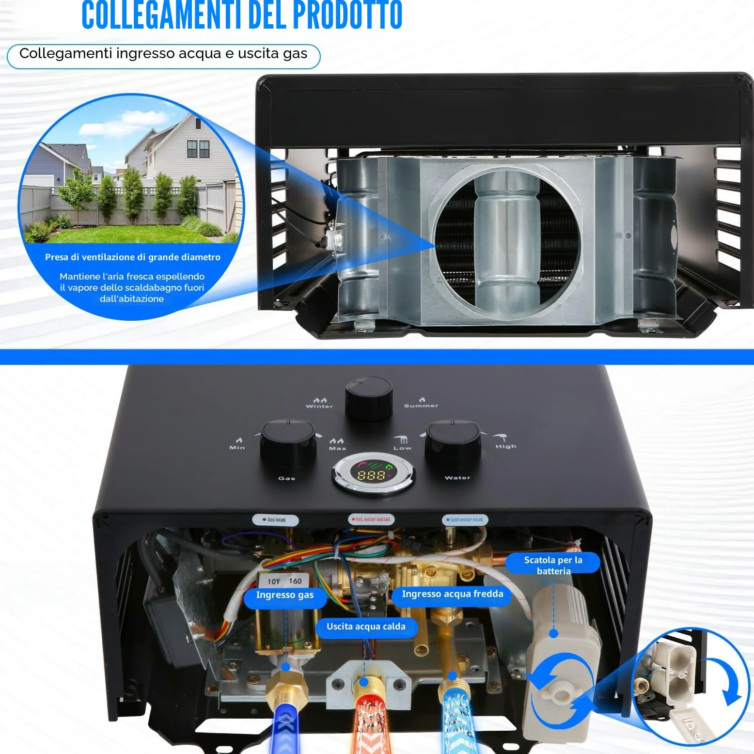 Scaldabagno a Gas 16L, All'aperto Portatile Scaldabagno Istantaneo a Propano con Display Digitale Multi-Protezione, Parete senza Serbatoio Scaldacqua Istantaneo Automatico, classe energetica A+