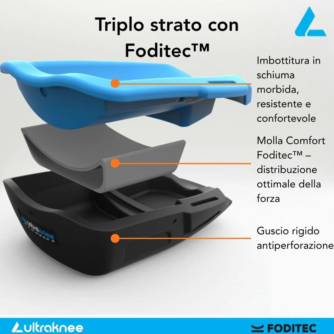Hammock 2 | Ginocchiere da Lavoro Professionali per Cantiere & Giardinaggio | Protezione Ginocchia | Ergonomiche | Resistenti | Ginocchiere per Pantaloni da Lavoro