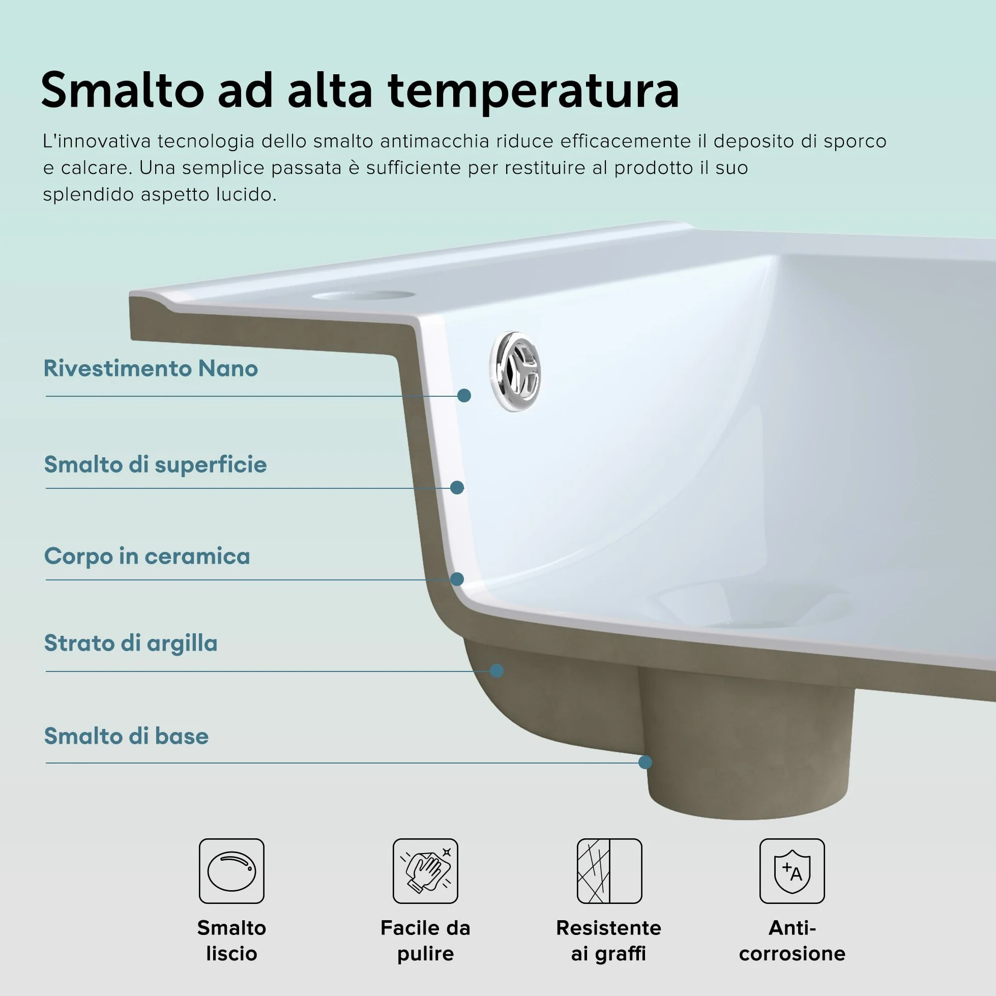doporro Lavabo da Incasso Rettangolare 80 cm in Ceramica Bianco Lucido, Lavandino Integrato con Foro Rubinetto, Installazione su Mensola o Mobile Bagno Brüssel912