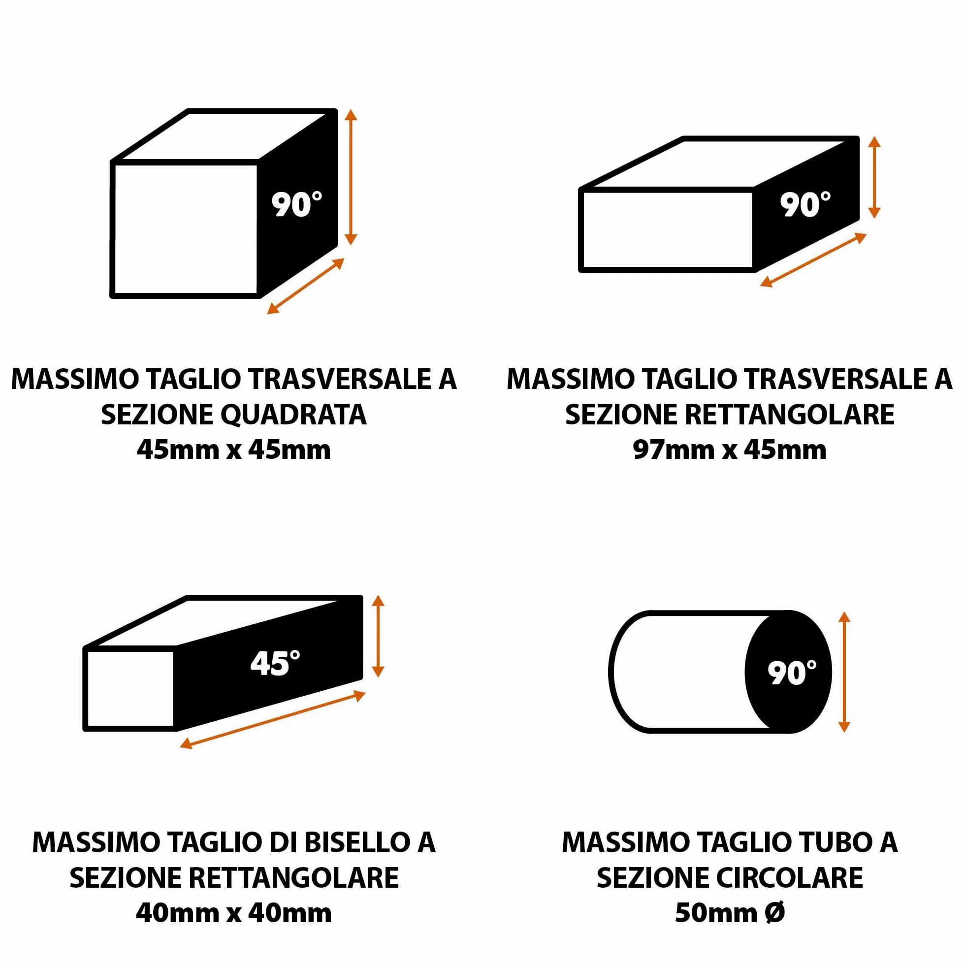 Evolution Power Tools Rage 4 Troncatrice a trazione - Multi-materiale per tagli su legno, metallo, plastica e molto altro, 185 mm, 230 V