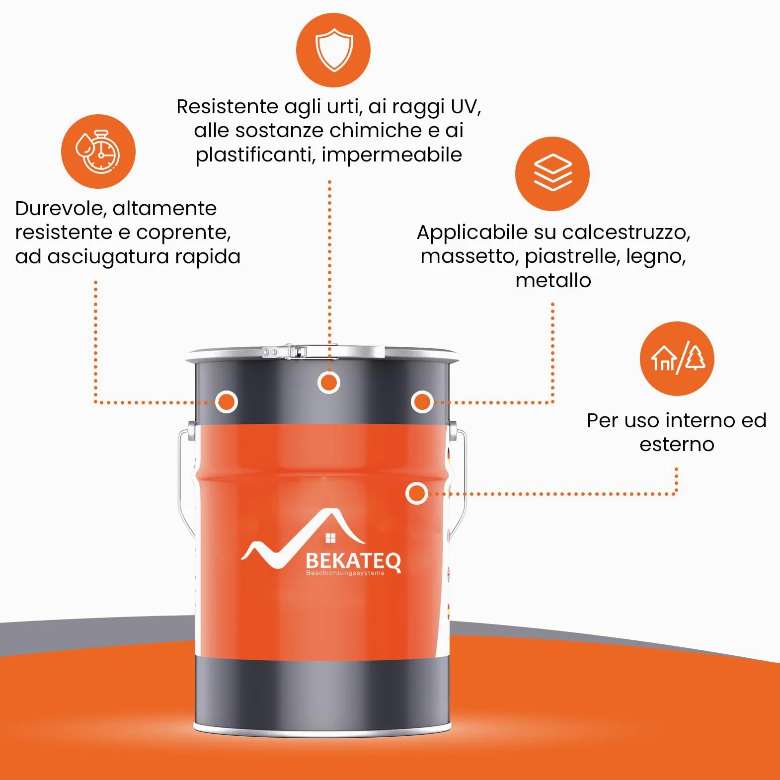 BEKATEQ 2C Resina epossidica 5kg Giallo sole I Pittura per pavimenti industriali, garage, officine I Vernice per calcestruzzo a basso odore, rivestimento per pavimenti interni e esterni BE-702