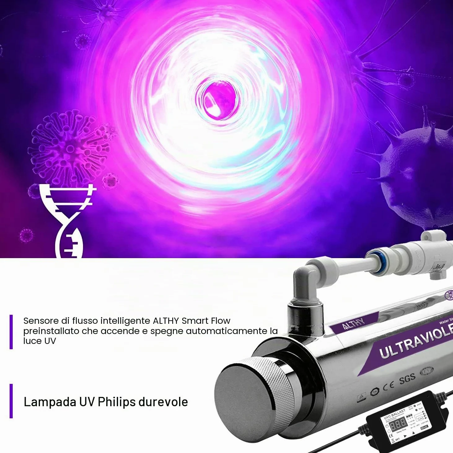 ALTHY FS11 Filtro per Acqua a Ultravioletto, Sterilizzatore per Acqua UV per Purificatore Acqua Sottolavello o Sistema Osmosi Inversa Con Interruttore Sensore di Flusso Intelligente,1 GPM,110-240V,11W