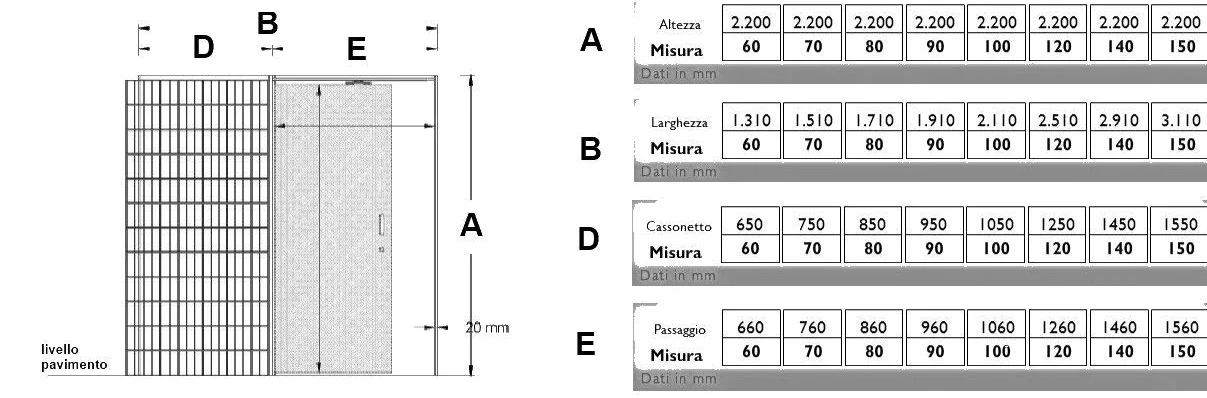 Controtelaio a SCOMPARSA per porta scorrevole vetro versione cartongesso - Misura 70x210 - AMMORTIZZATO