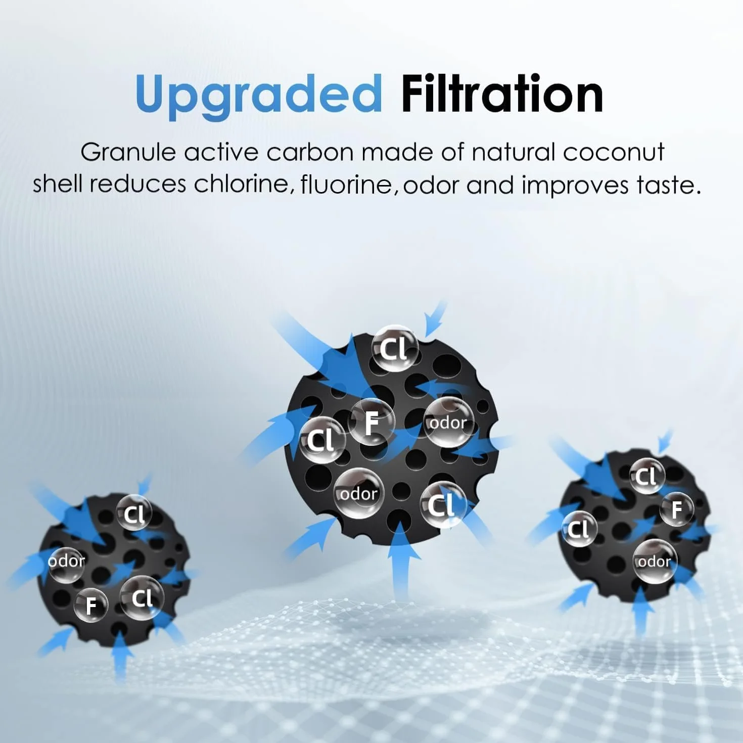 Waterdrop WD-10GC Filtro Acqua Sottolavello, Ricambio per Waterdrop TSA & TSB 3 Stadi Depuratore Acqua Domestico per Sotto Bancone